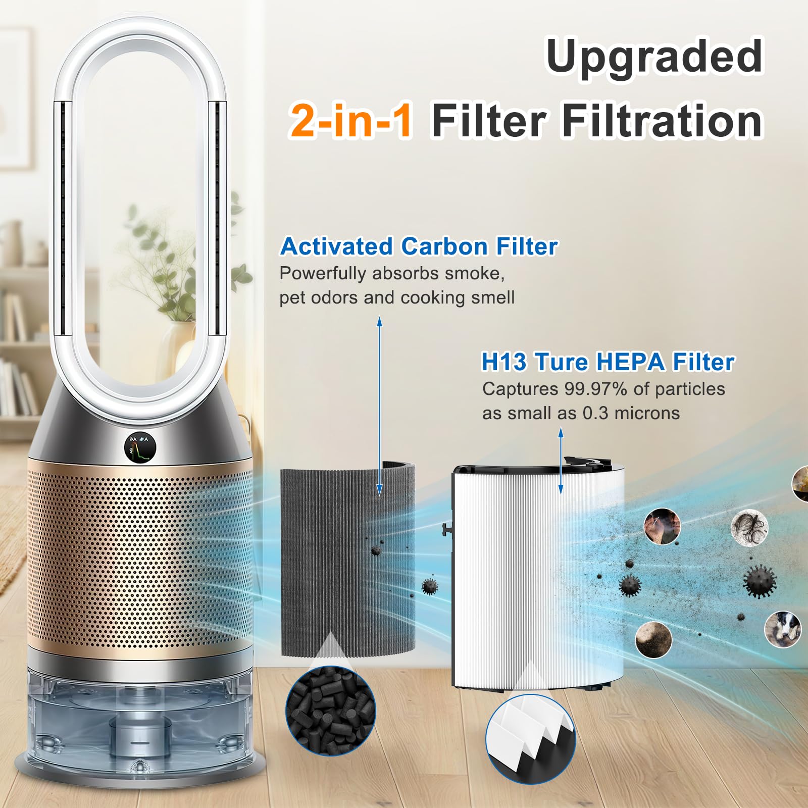 Upgraded 360° Combi 2 in 1 Glass HEPA+Carbon Filter for Dyson HP1 HP2 PC1 PC2 TP04 TP06 TP07 TP09 TP10 TP7A HP04 HP06 HP07 HP09 HP10 HP4A HP7A PH01 PH02 PH03 PH04 PH3A filter replacement, #965432-01 — view 2