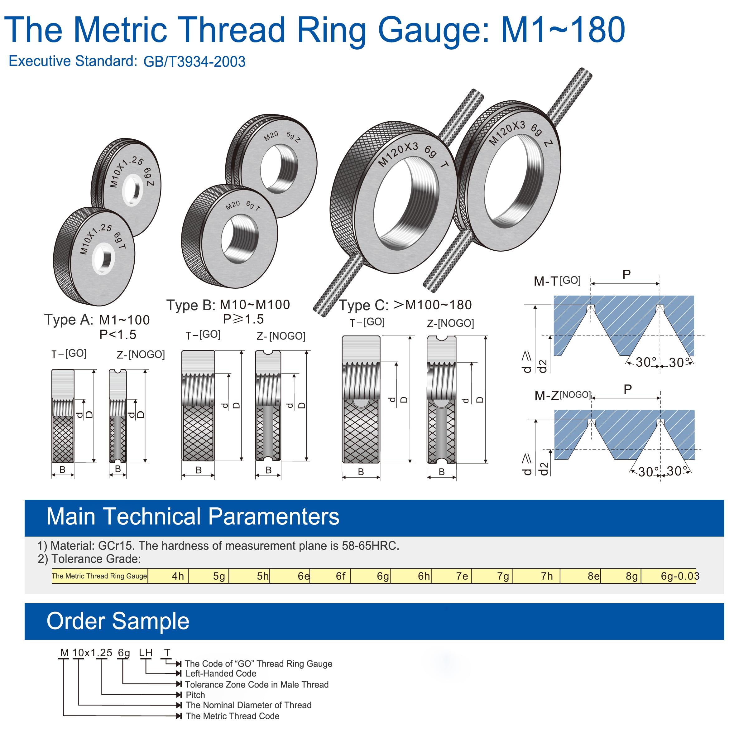 NURII Calibres de Anillo de Rosca de Tornillo NPTF, NPTF1/2-14 1/8-27 1/4-18 3/8 1 3/4 L1 L2 L3 Calibre de Anillo de Rosca Simple (Color : Ring Gauge, Size : NPTF 1I8 -L3)