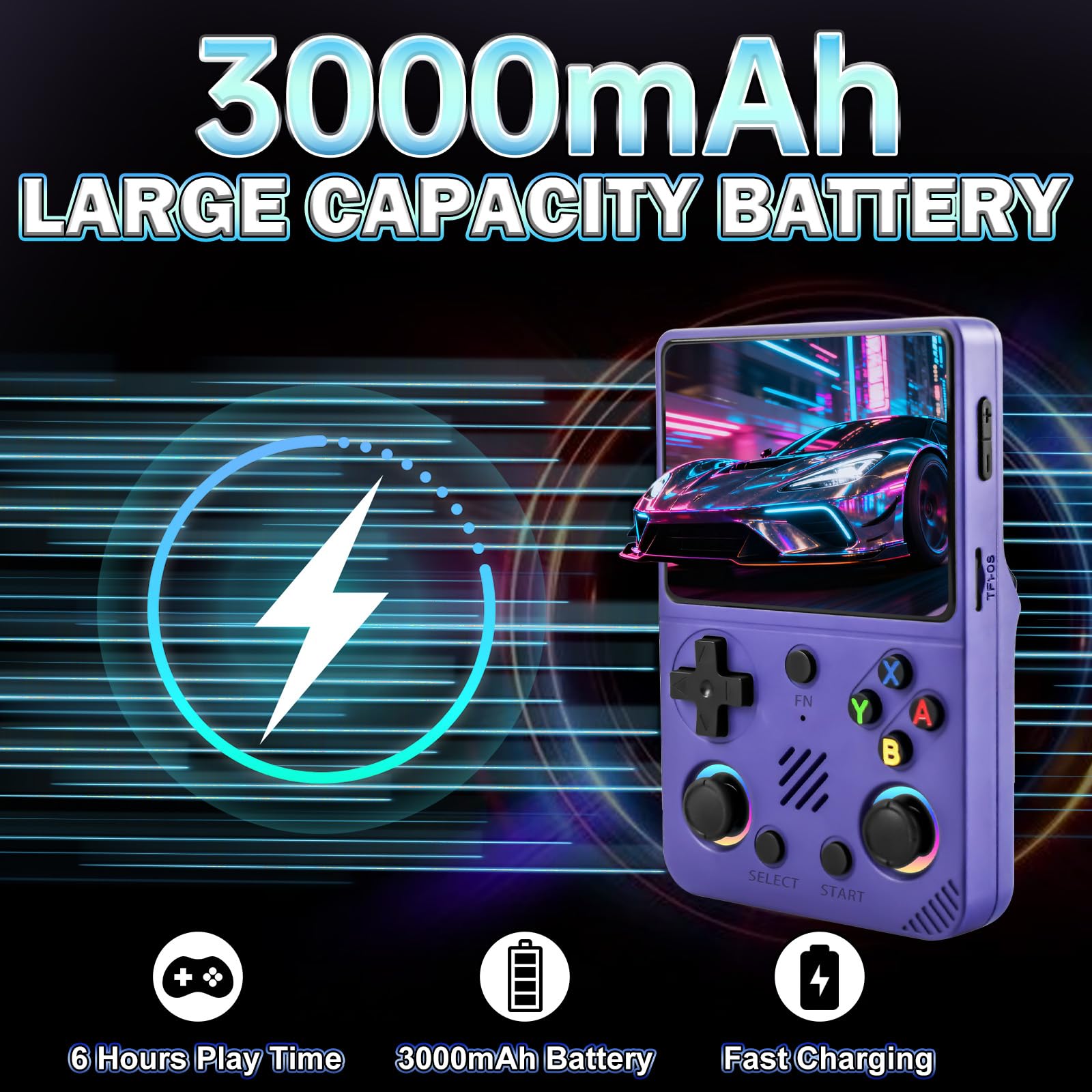 Forlarme RG36PRO Retro Video Game Console-Support 30000+ Classic Games,3.5"IPS Screen,Open Source System,64G TF card,3000mAh Battery,Portable Console for Teen or Partner - Gift for Christmas - Purple