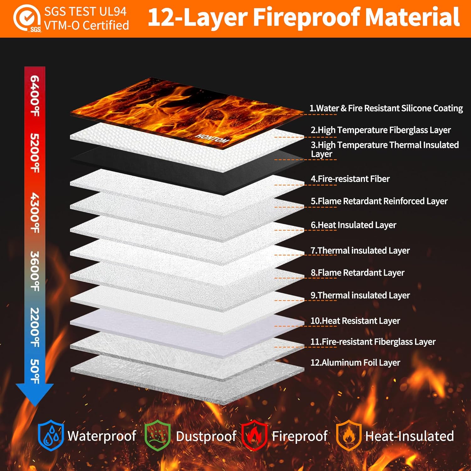 6400℉ Fireproof Money Bags 2 Pack with Hidden Dual Zipper, 11x7.5 Inch Fireproof Cash Wallet with 12 Layers Heat Insulated, Fire Safe Pouch with Valuables for Passports, Jewellery, Bill etc. - Image 2