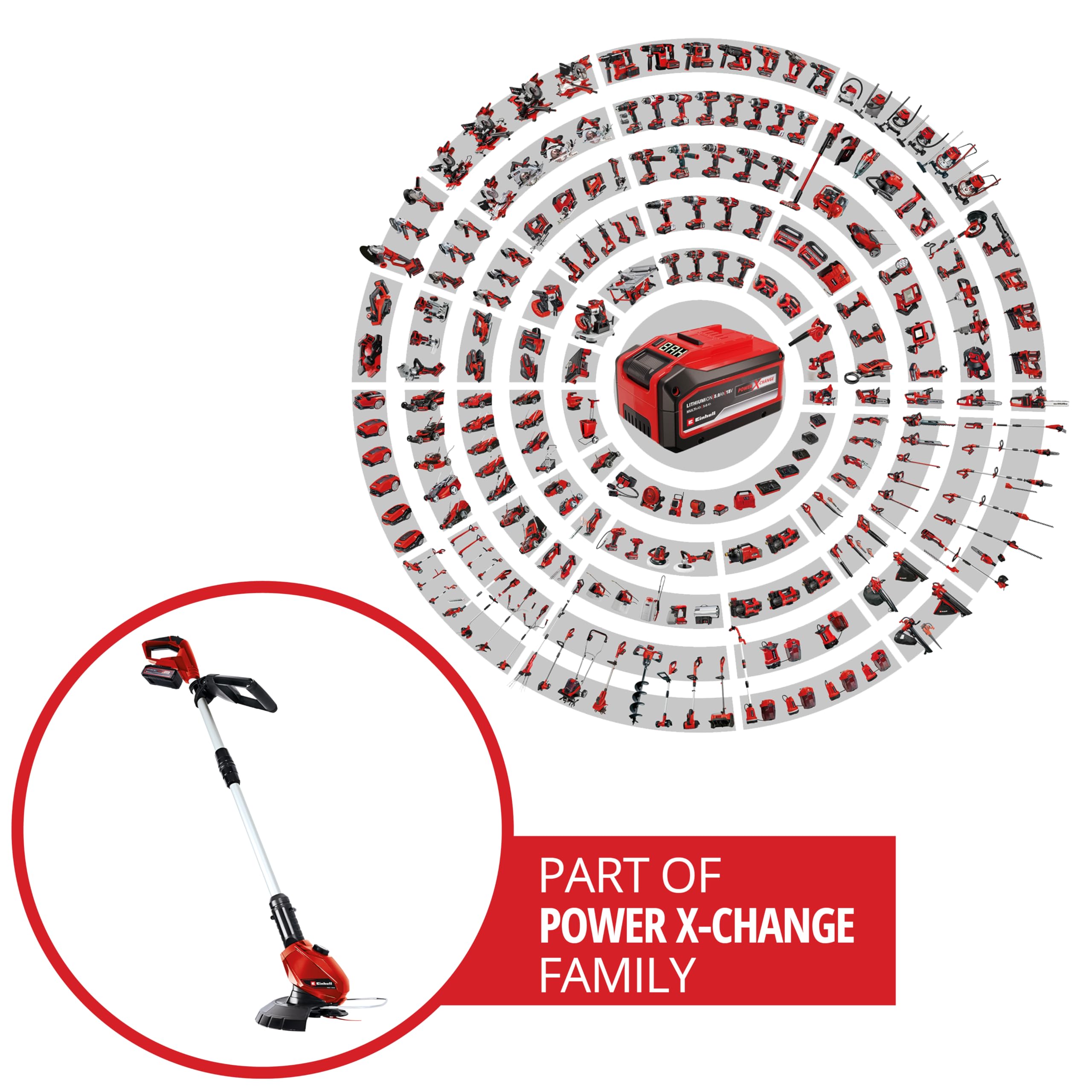 Einhell Akku-Rasentrimmer GE-CT 18 Li (1x 2,5 Ah) Power X-Change (18 V, Motorkopf drehbar und neigbar, Flowerguard, inkl. 20 Kunststoffmesser, inkl. 2,5 Ah Akku und Ladegerät)