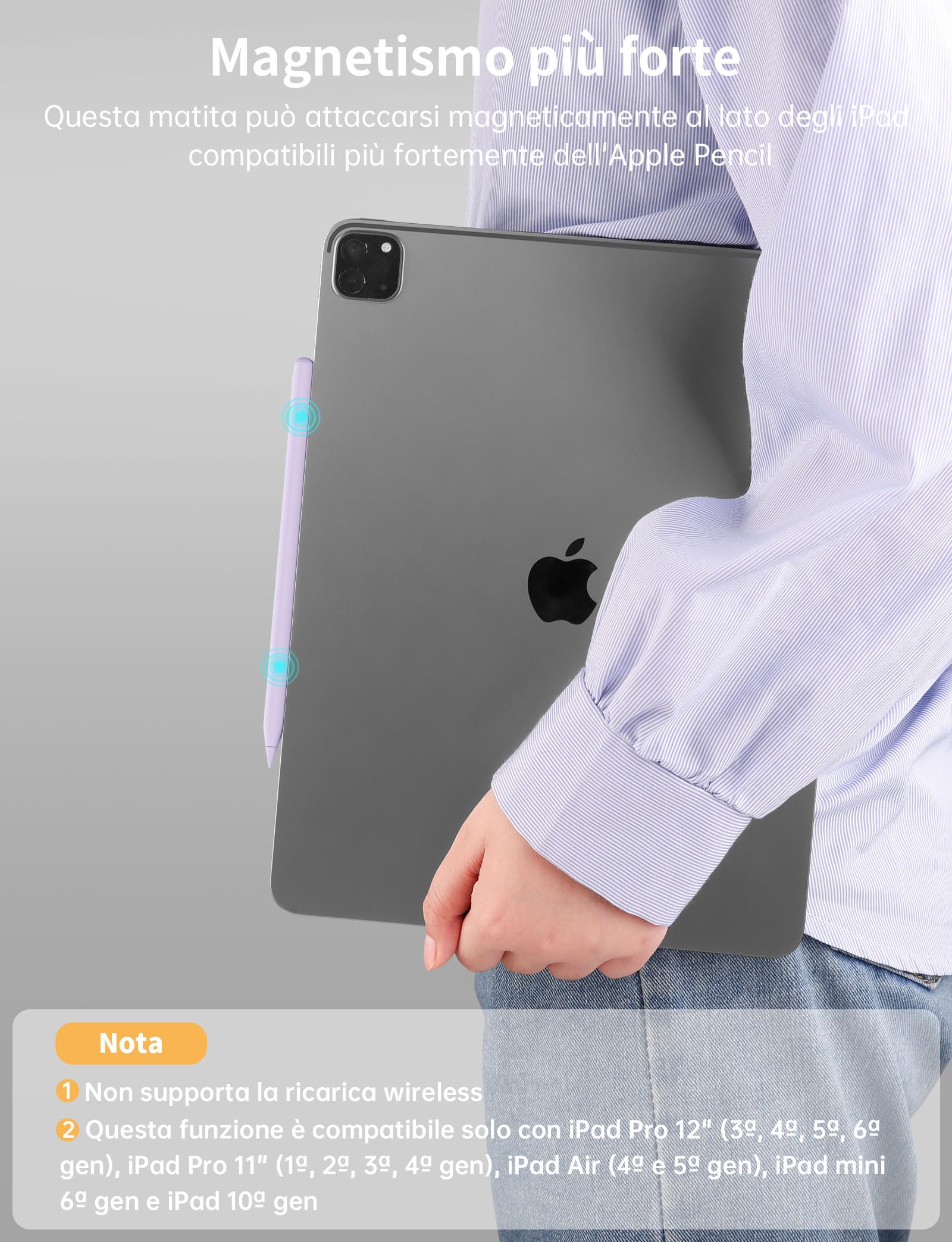 MEKO Penna per iPad 2018-2024 13 Minuti di Ricarica Rapida Pencil con Rifiuto del Palmo, Sensibilità di Inclinazione per iPad 6-10ª, iPad Air 3-5ª/13"/11", iPad Mini 5/6ª, iPad Pro 11"/12.9"(3-6ª)/13"