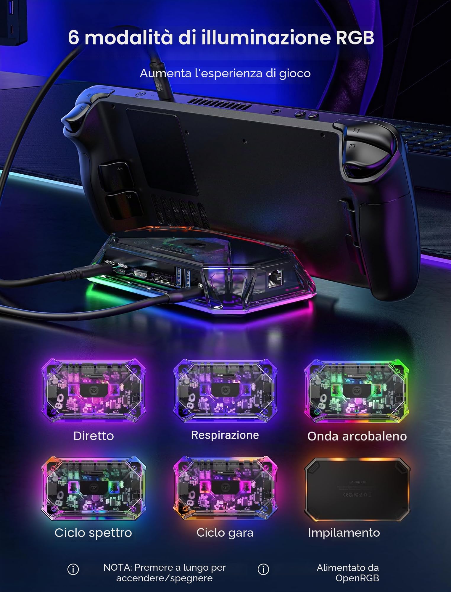 JSAUX RGB Docking Station Compatibile con Steam Deck (OLED)/ROG Ally/Legion Go, Dock Steam Deck 12 in 1 con 4K@120Hz HDMI e DisplayPort Gigabit Etherne USB C 3.2 USB A 3.2, Supporto VRR, ALLM, HDR