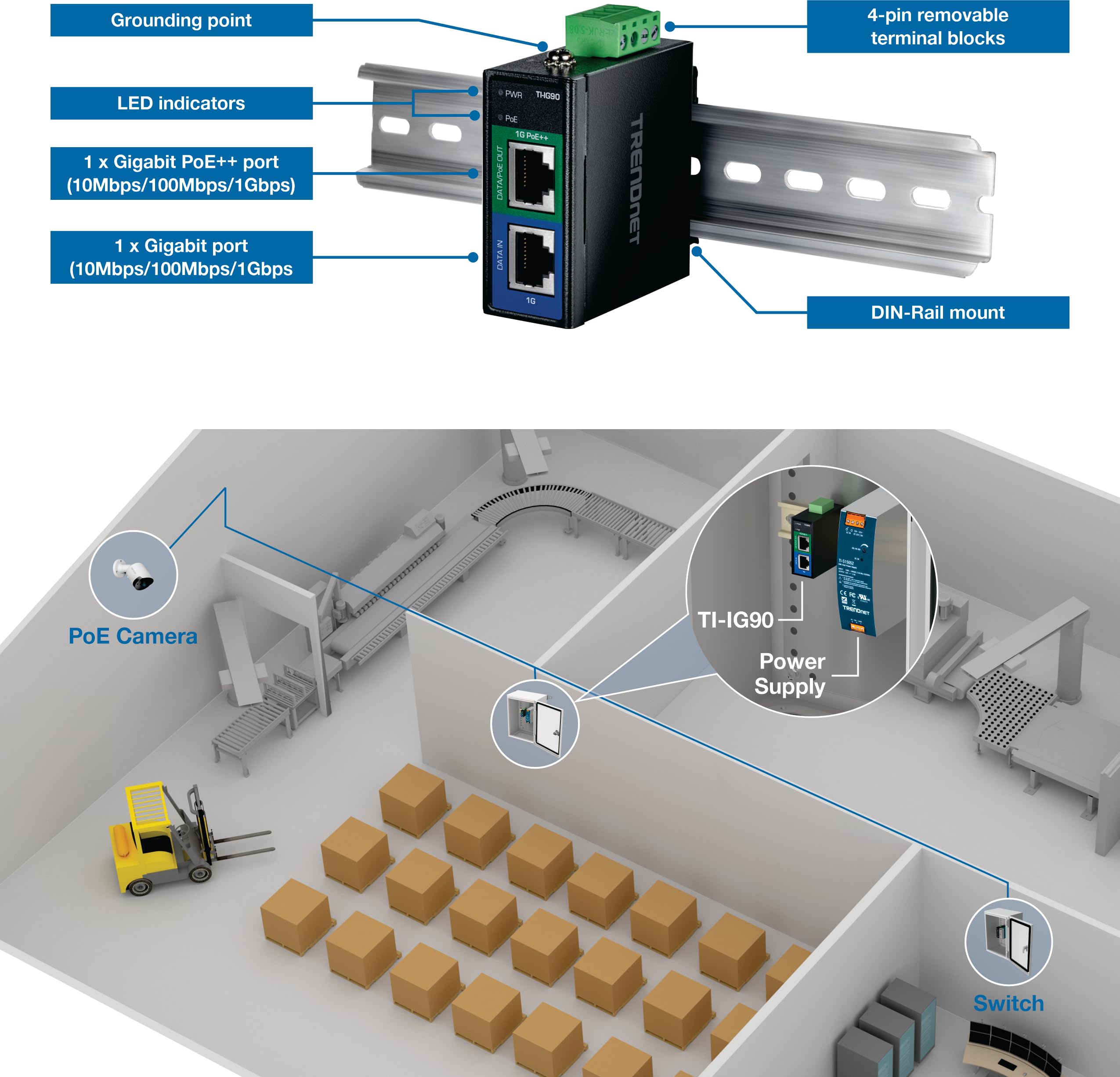 Trendnet Adaptador e inyector de PoE Gigabit Ethernet