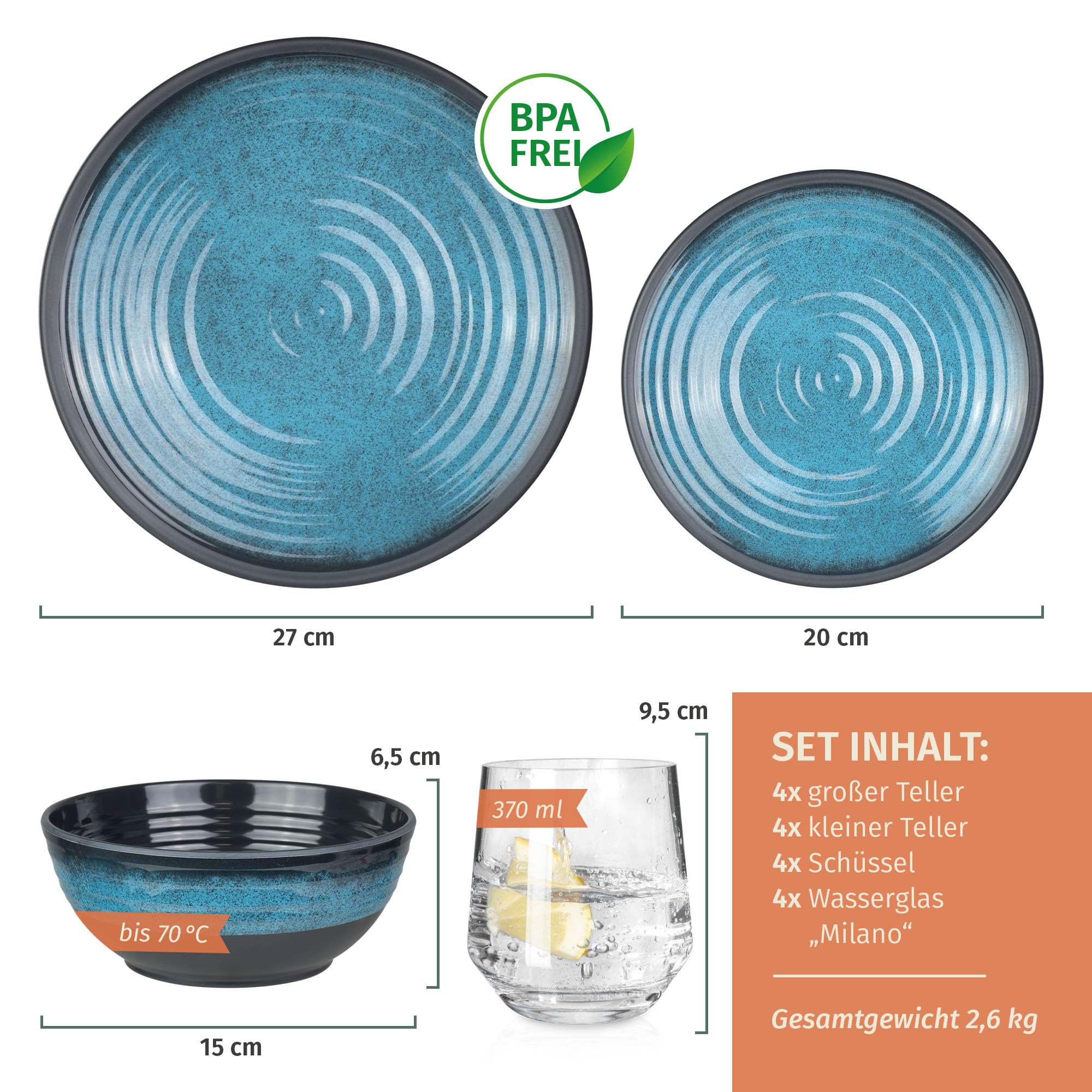 Melamina zestaw naczyń kempingowych dla 4 osób, Stone Blue + 4 szklanki Milano, szklanki do wody, naczynia stołowe, piknikowe naczynia do grillowania