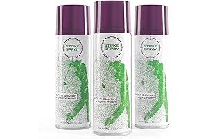 Big Strike Golf Impact Spray Golf Training Aid