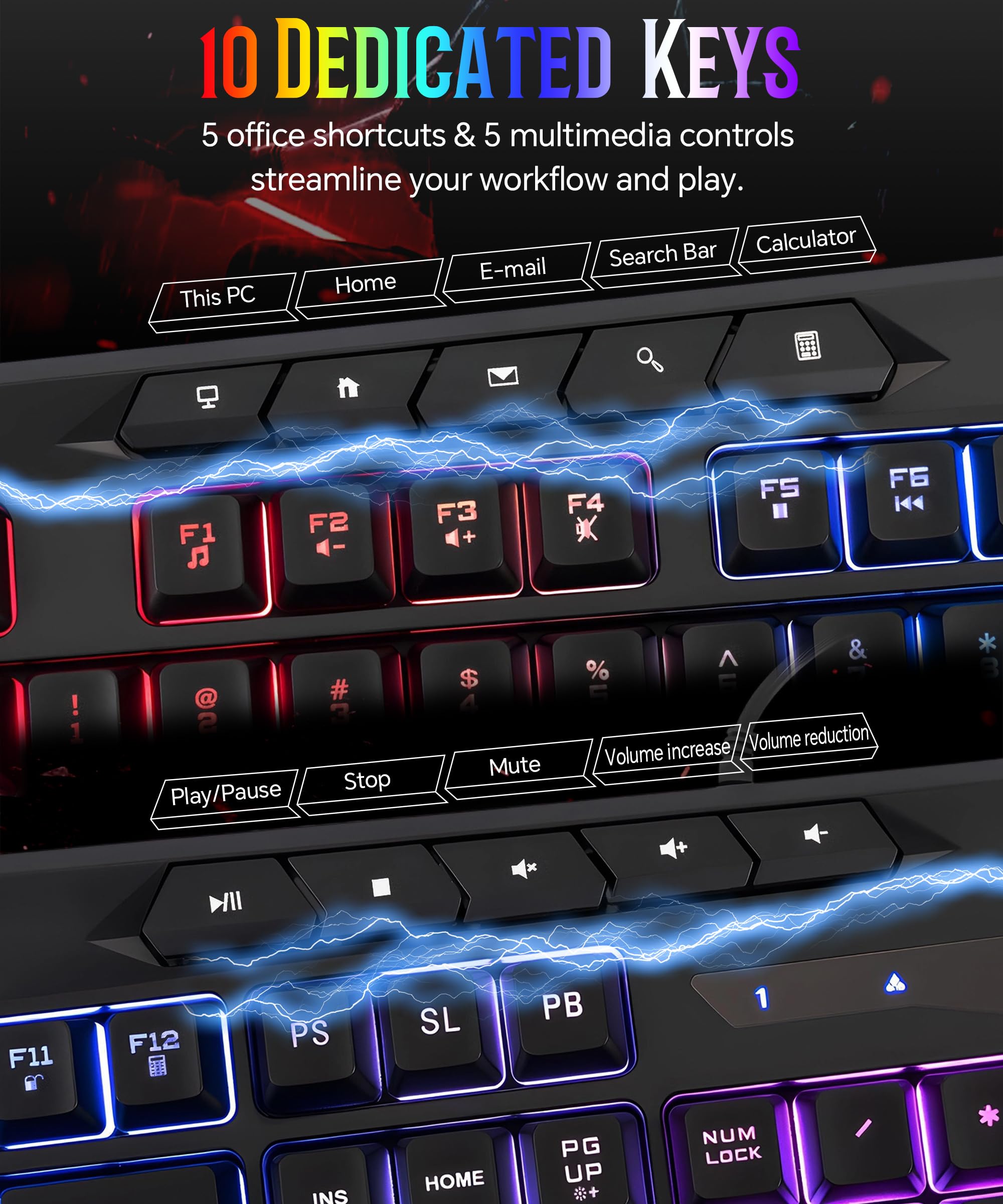 Tastiera da gioco cablata e mouse combinata con retroilluminazione a colori, 10 tasti dedicati, sensazione meccanica, silenziosa, anti-ghosting, tastiera del computer luminosa, mouse programmabili RGB