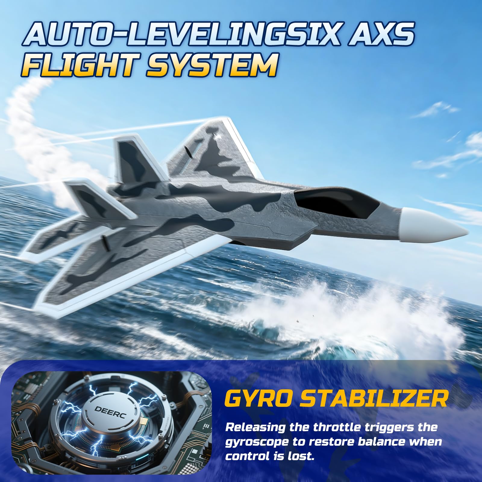 DEERC 2CH F22 Avion Teledirigido con Luces, Avión RC Combate Control Remoto, Planeador RTF con Estabilizador Giroscópico de 6 Ejes de 2.4 GHz y 2 Baterías, Fácil de Volar para Niños y Principiantes.