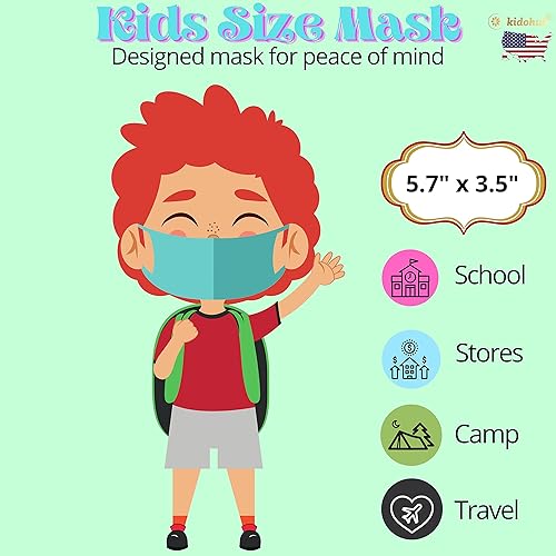 Miniatura 31 de Mascarilla médica desechable con certificación ASTM Nivel 3, 4 capas envueltas individualmente por la FDA Negro -,Verde,Rosado,Blanco,Varios