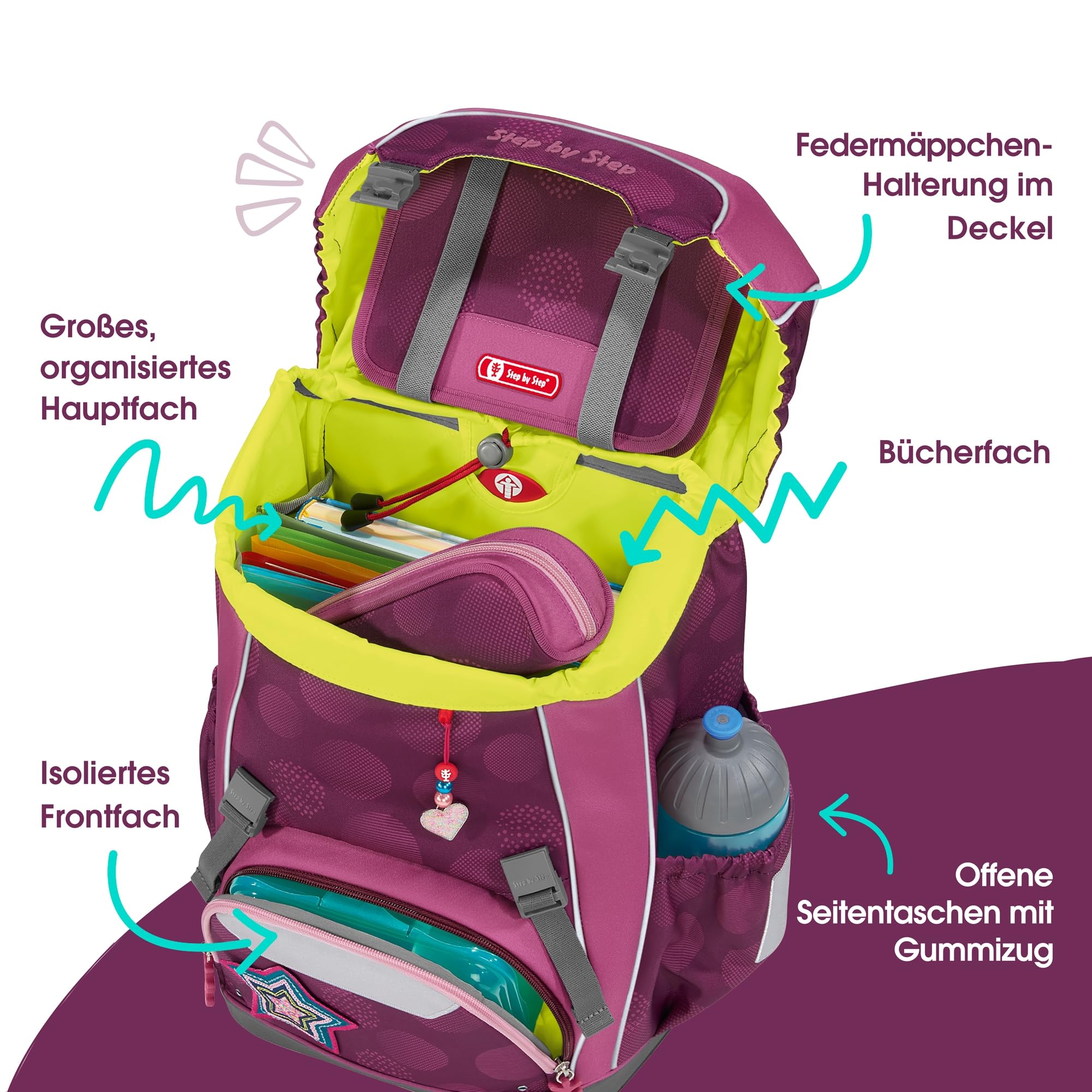 Step by Step Giant Schulranzen-Set, 5-teilig, ergonomischer Tornister mit Reflektoren, höhenverstellbar mit Hüft- und Brustgurt, ab der 1. Klasse, 23 Liter