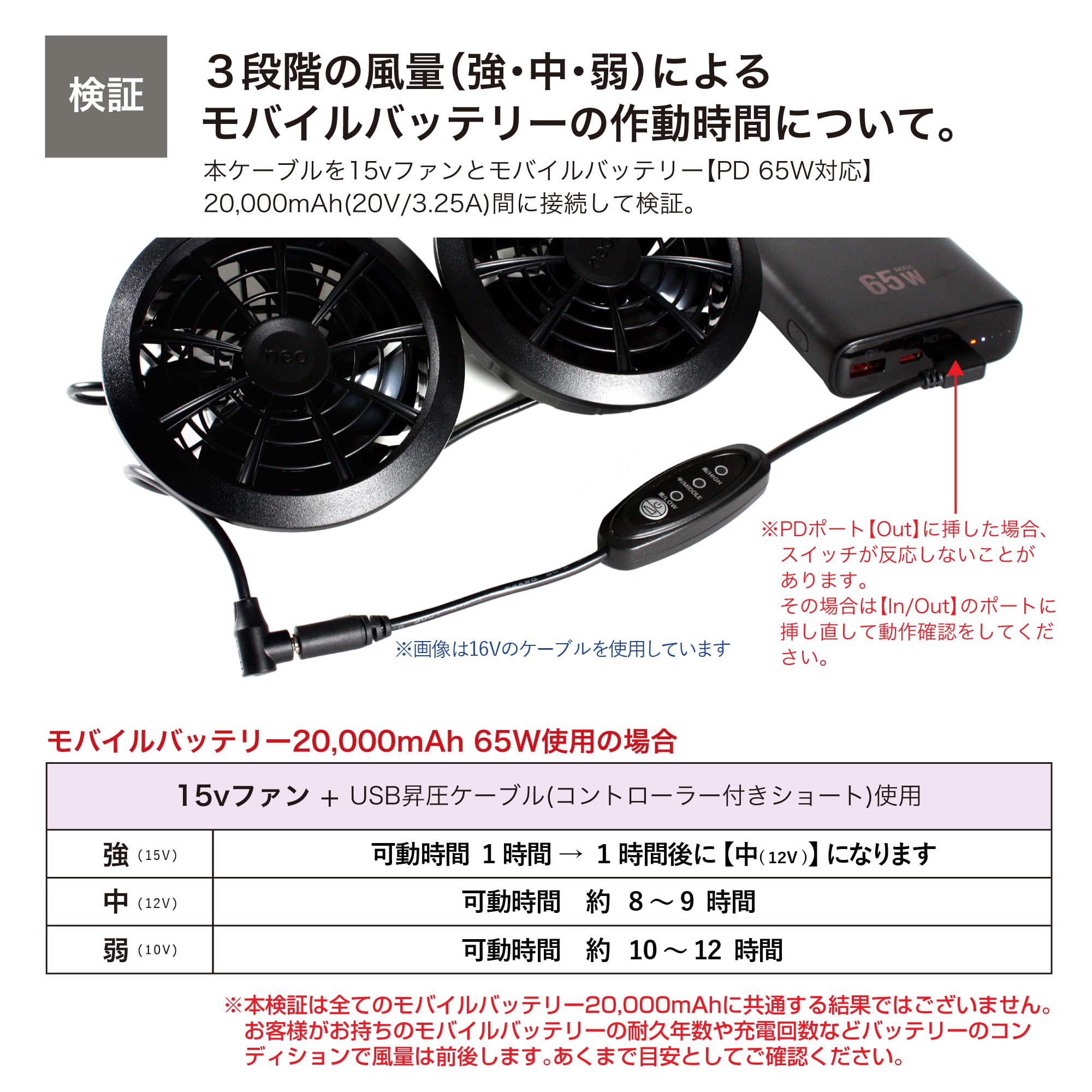 Amazon.co.jp: クロダルマ AIR SENSOR neo KS-100 2022年 エア