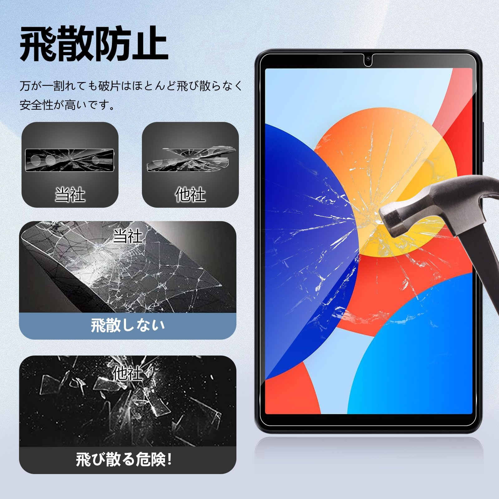 Amazon.co.jp: 【2枚入り】For Redmi Pad SE 8.7 4G ガラスフィルム 