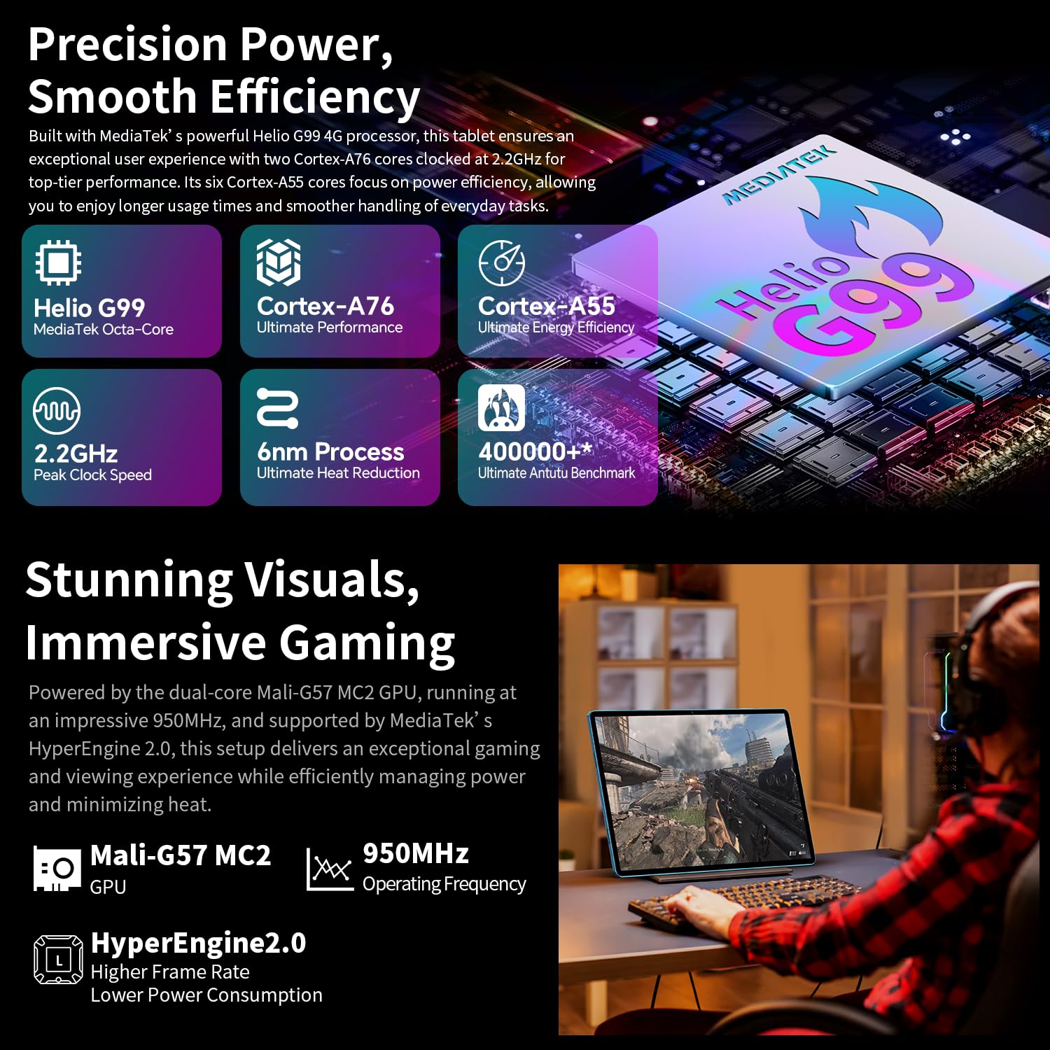 TECLAST T70 Tablet 14 Pollici Helio G99 Gaming Tablets, 2.2GHz Octa-Core, 20GB RAM+256GB ROM(TF 8TB), 10000mAh/18W, Dual SIM 4G LTE+5G WiFi, Android Tablet con Custodia+Penna, Widevine L1/GPS/13MP/OTG