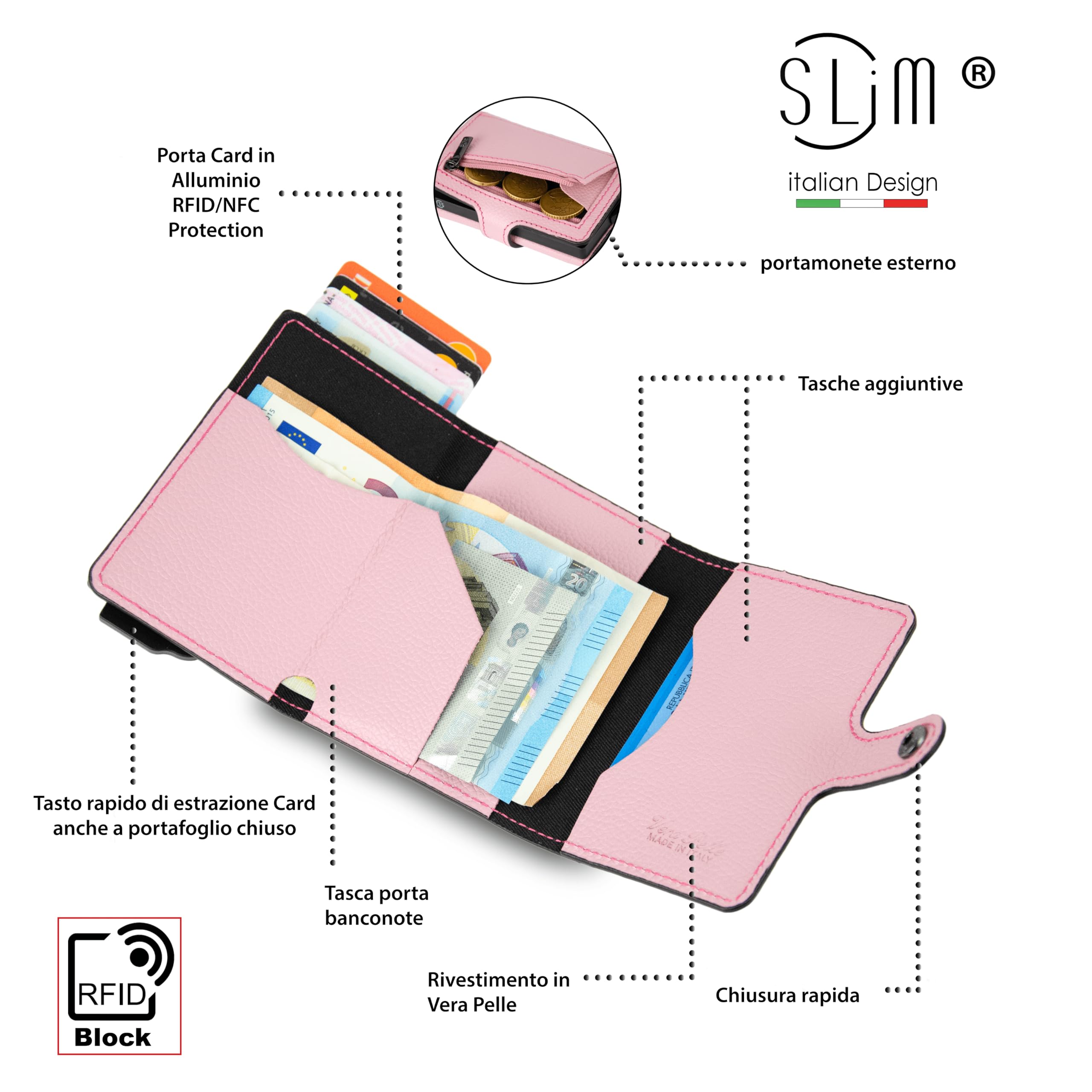 SLim Porta Carte di Credito Schermato Portafoglio Uomo Rfid Portatessere Anticlonazione Donna Portacarte Uomo (Bottalato Rosa, Con Zip)