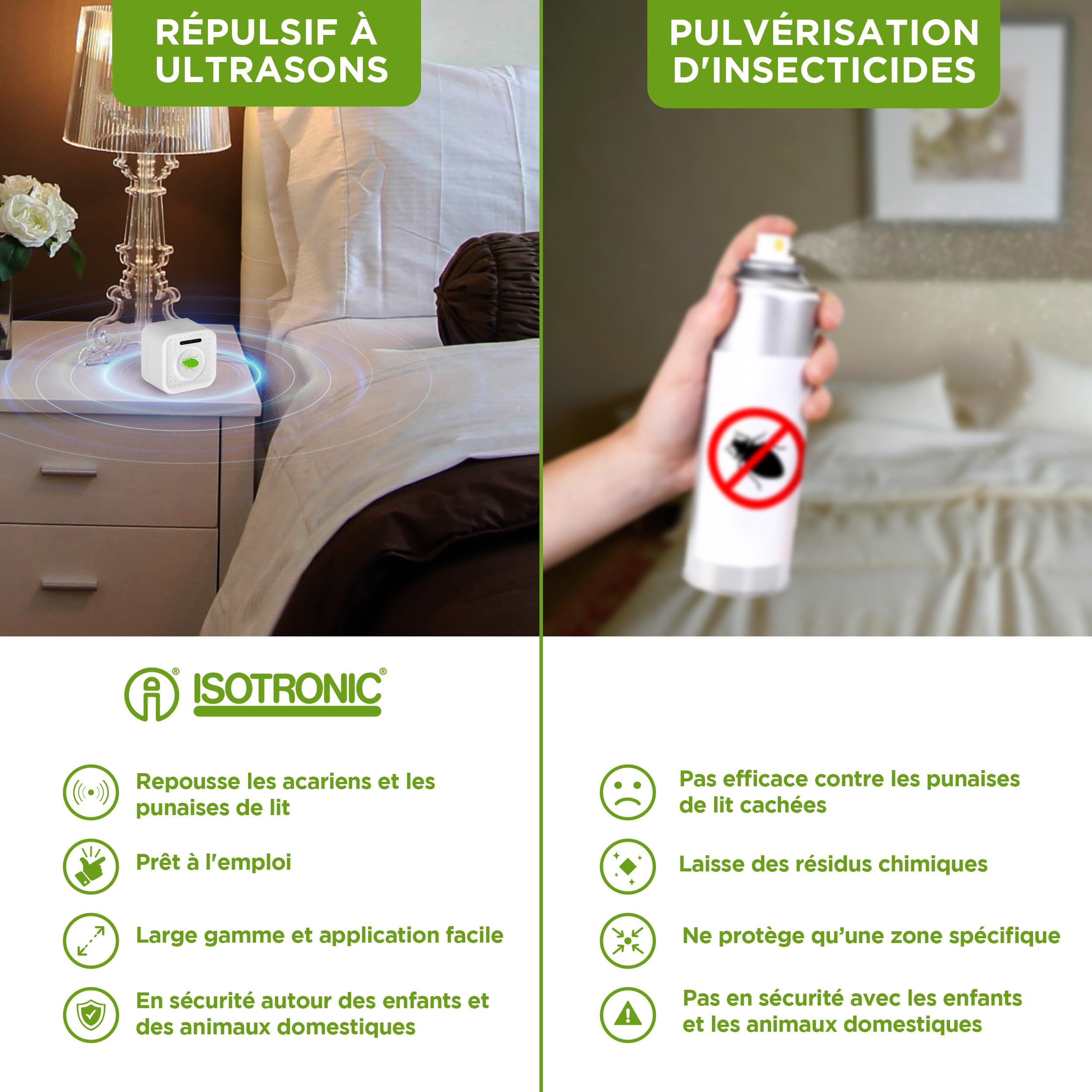 ISOTRONIC Répulsif ultrasons acariens et punaises de lit – Protection à Piles sans Produits Chimiques – Portée Efficace 30 m² – Lot de 5 pièces pour Matelas, Chambre et canapé – sans Odeur ni Poison
