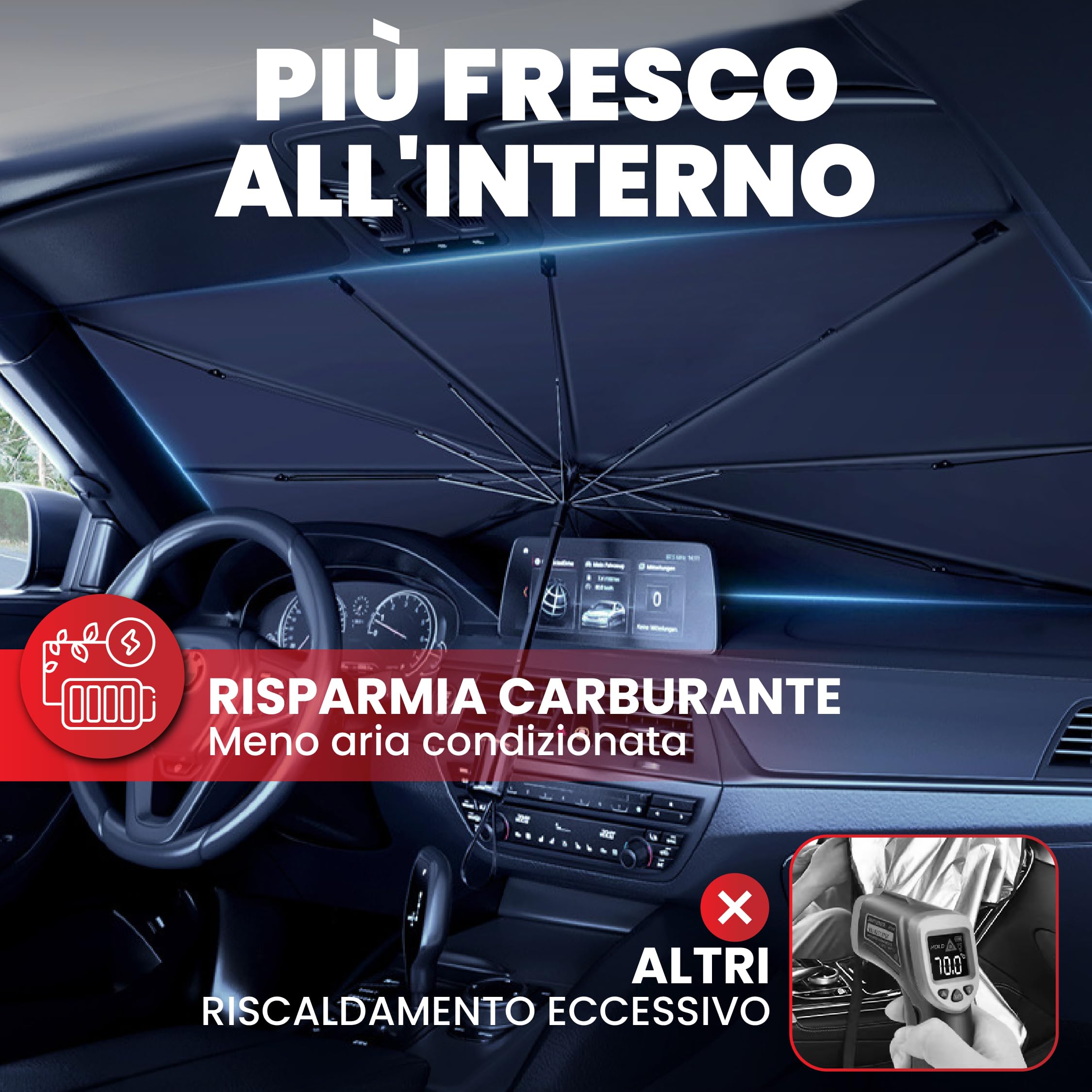 Parasole Auto Protezione Solare Anteriore per SUV, Parasole per Auto Ombrello Parasol Macchina 140x80cm Resistente ai Raggi UV Ombrello per auto con Rivestimento in Titani