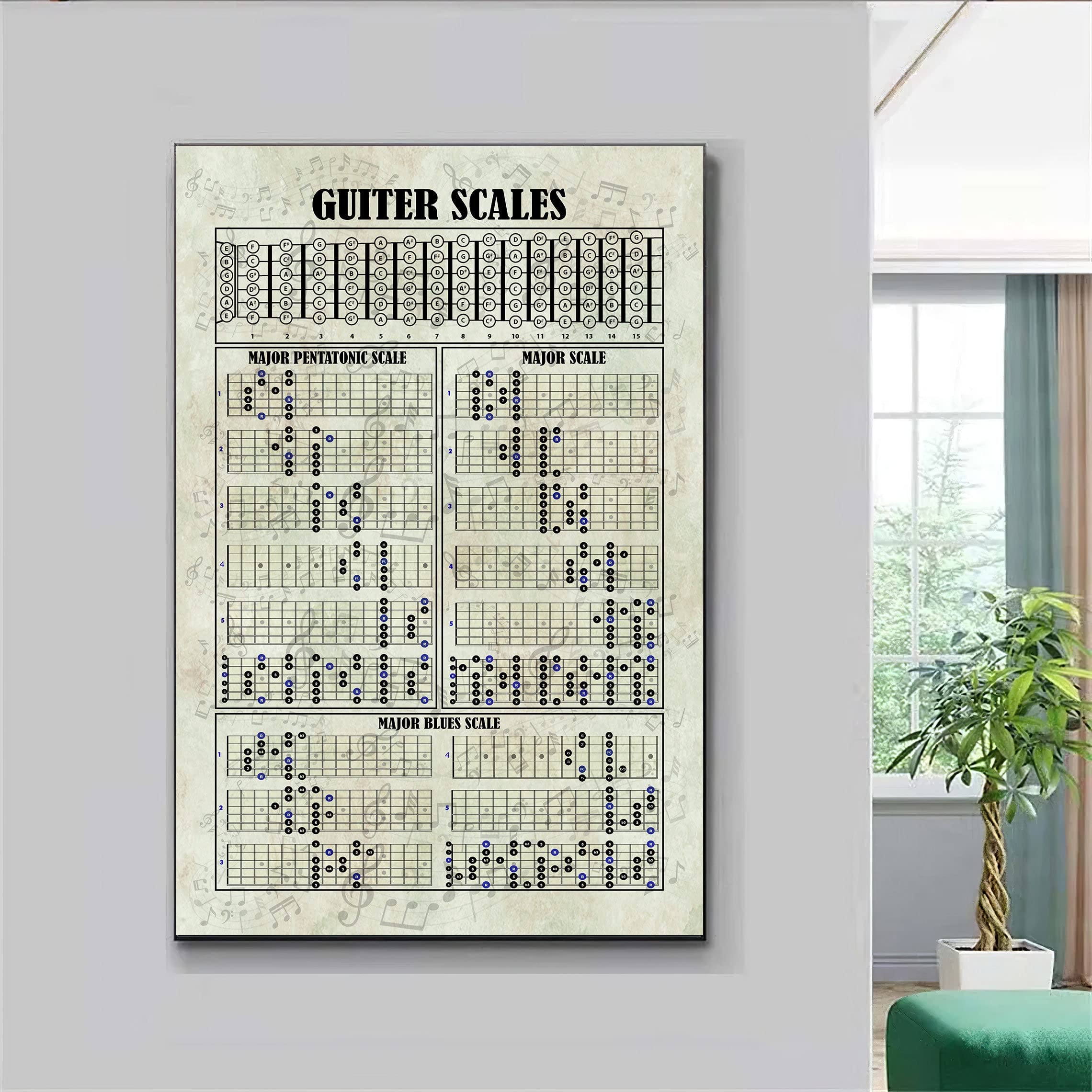 Retro Metal Tin Sign 8 X 12 Inches Guitar Scales Poster Guitar Knowledge Poster Vintage Guitar Poster Guitar Chord Chart Print Guitar Birthday Gift Music Lovers Poster Novelty Decorative Crafts