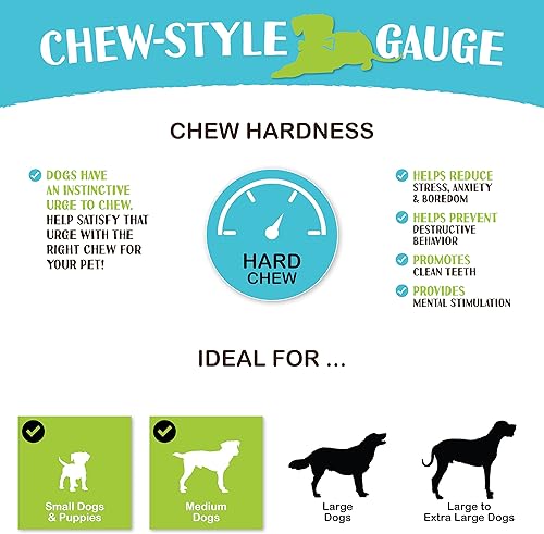 Miniatura 4 de Raw Paws Cuernos de búfalo de agua para perros, pequeños 5 unidades, cuernos de toro naturales para perros, huesos para masticadores agresivos,