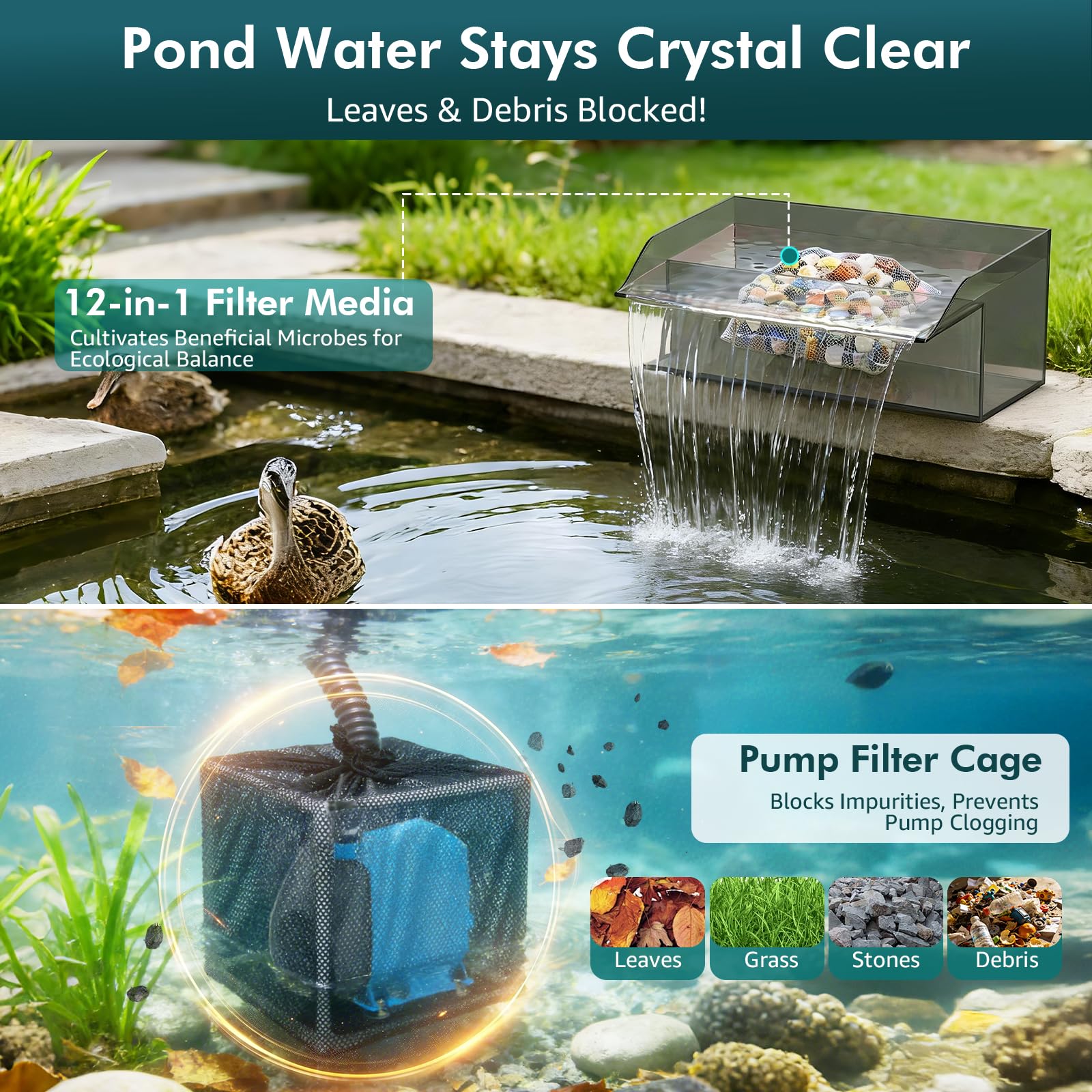 Pond Waterfall Spillway Kit, 30cm Pond Waterfall Filter with 2500L/h Waterfall Pump & Filter Cage, 3m Corrugated Tubing for Outdoor Garden Ponds, Backyard Water Features — view 3