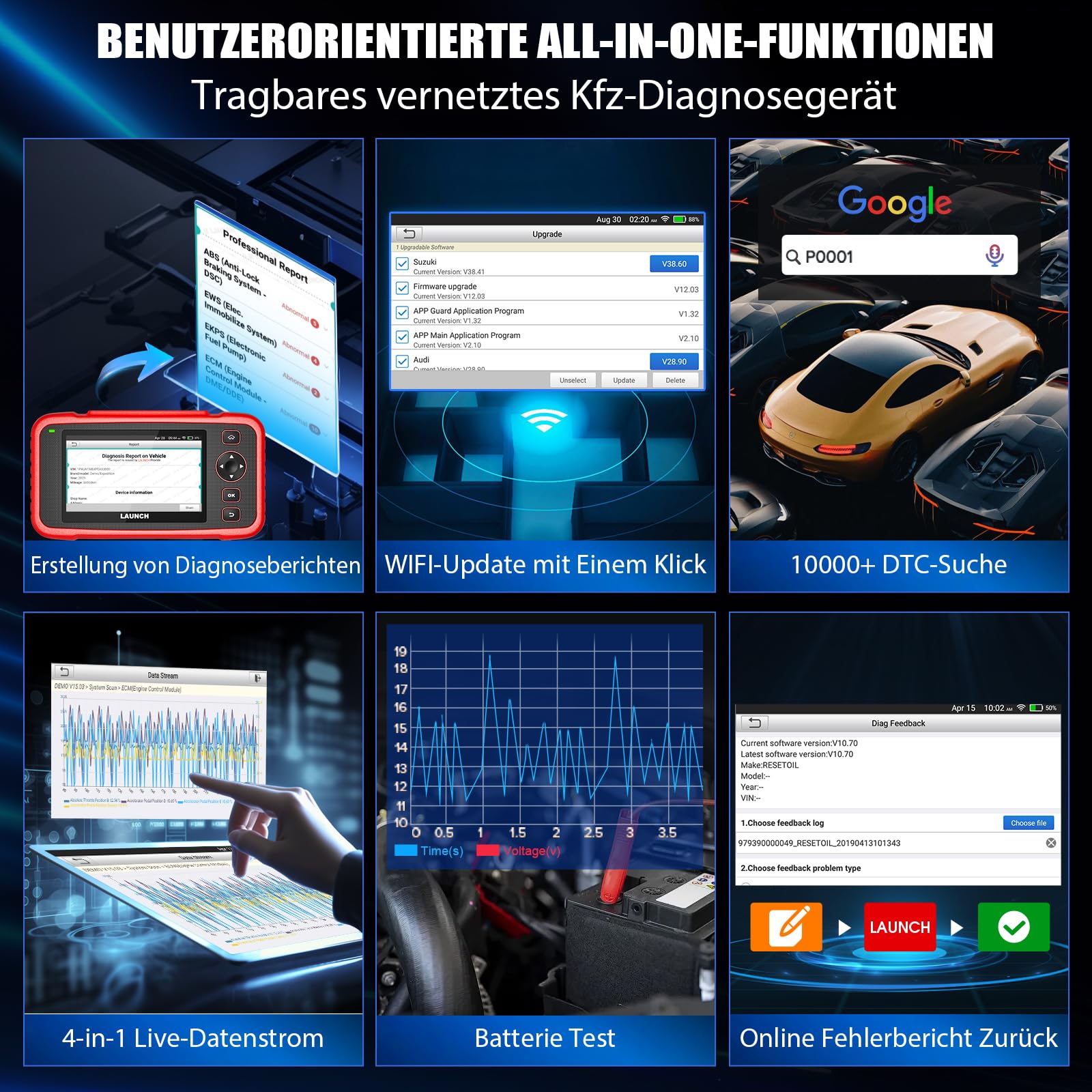 LAUNCH OBD2 Diagnosegerät Auto CRP129e Plus, Auslesegerät mit Alle System, 12+Reset ABS/EPB/DPF/SAS/TPMS Reset/Batterieabgleich/Einspritzdüsen-Codierung/Öl/Drosselklappe, Lebenslanges Software-Update