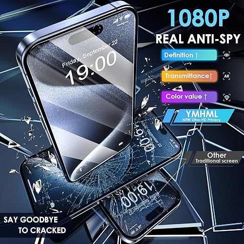 Miniatura 4 de YMHML Paquete de 2 protectores de pantalla de privacidad para iPhone 15 Pro iPhone 16iPhone 15, vidrio templado, antiespía, accesorios de película