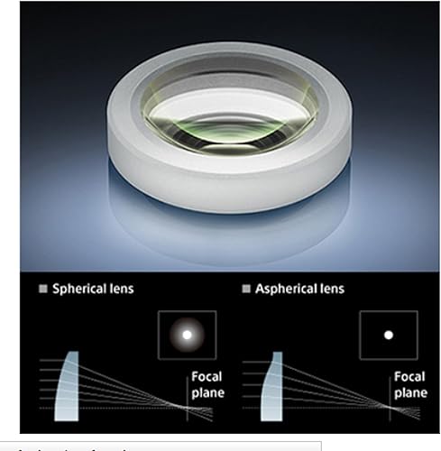 Miniatura 6 de Sony SEL35F14Z Lente para cámara fotográfica