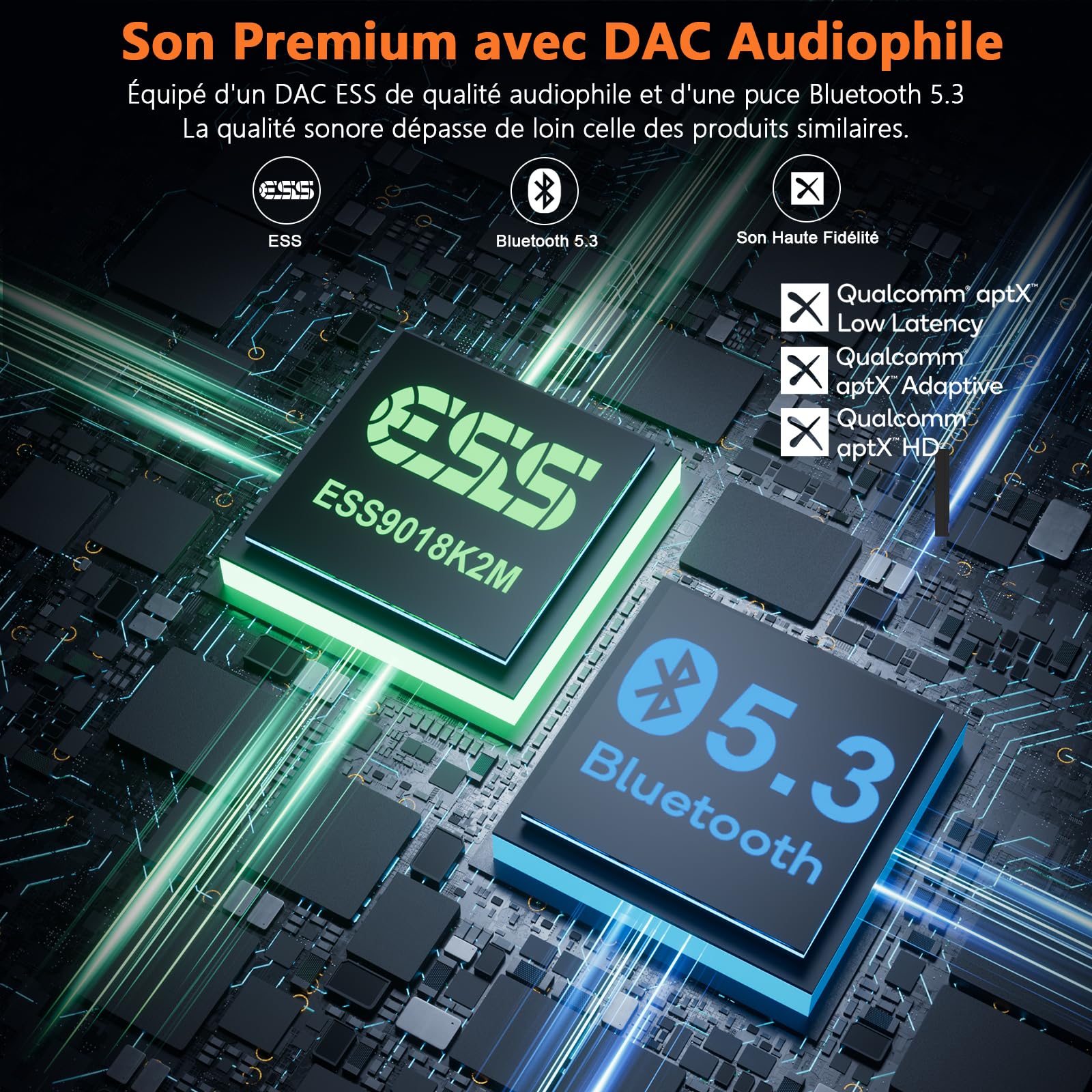 1Mii B03S Transmetteur Récepteur Bluetooth 5.3 avec DAC Audiophile, Émetteur Audio Bluetooth pour TV/Casque/Chaîne Stéréo HiFi, aptX AD/LL/HD, Clé USB Musique, Longue Portée, RCA Optiques AUX