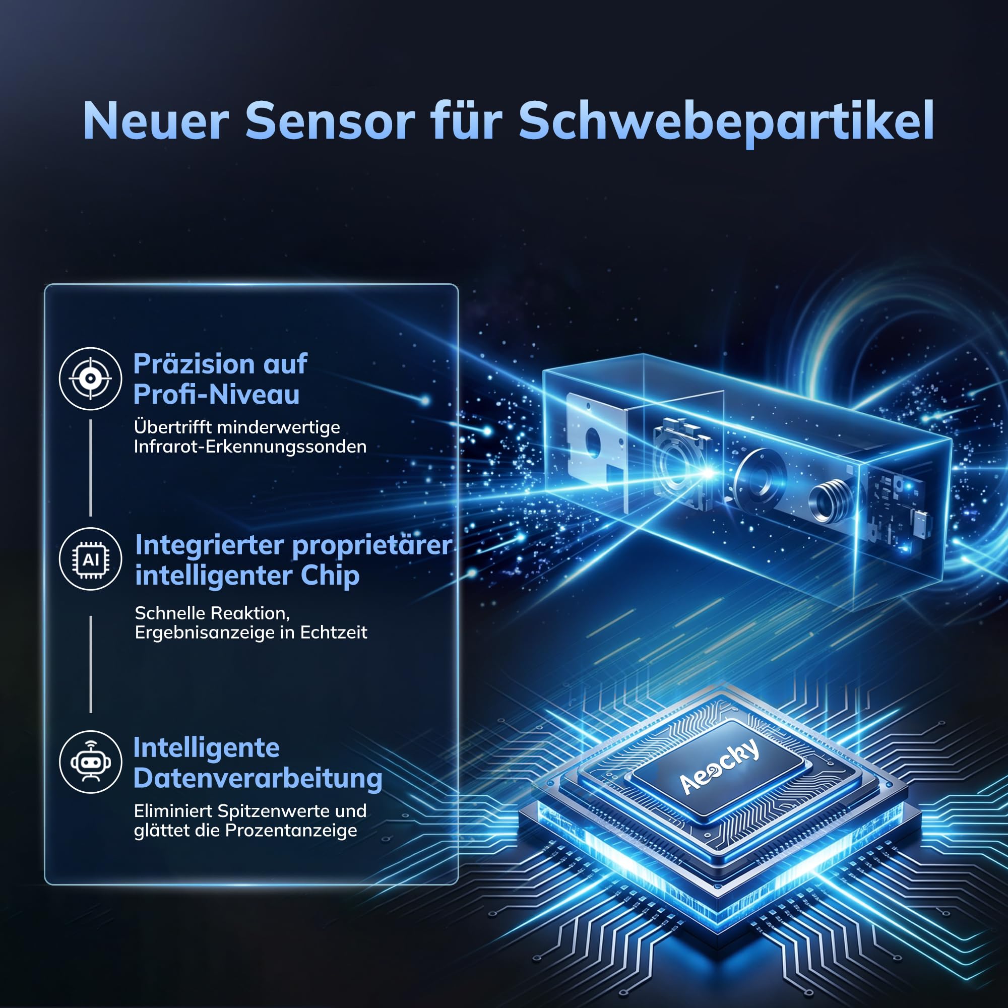 AEOCKY Luftreiniger der 3. Generation mit 5-in-1-Filter und waschbarem Vorfilter für große Räume – Gegen Pollen, Rauch, Staub, Tierhaare und Gerüche – Luftreinigung für das ganze Zuhause
