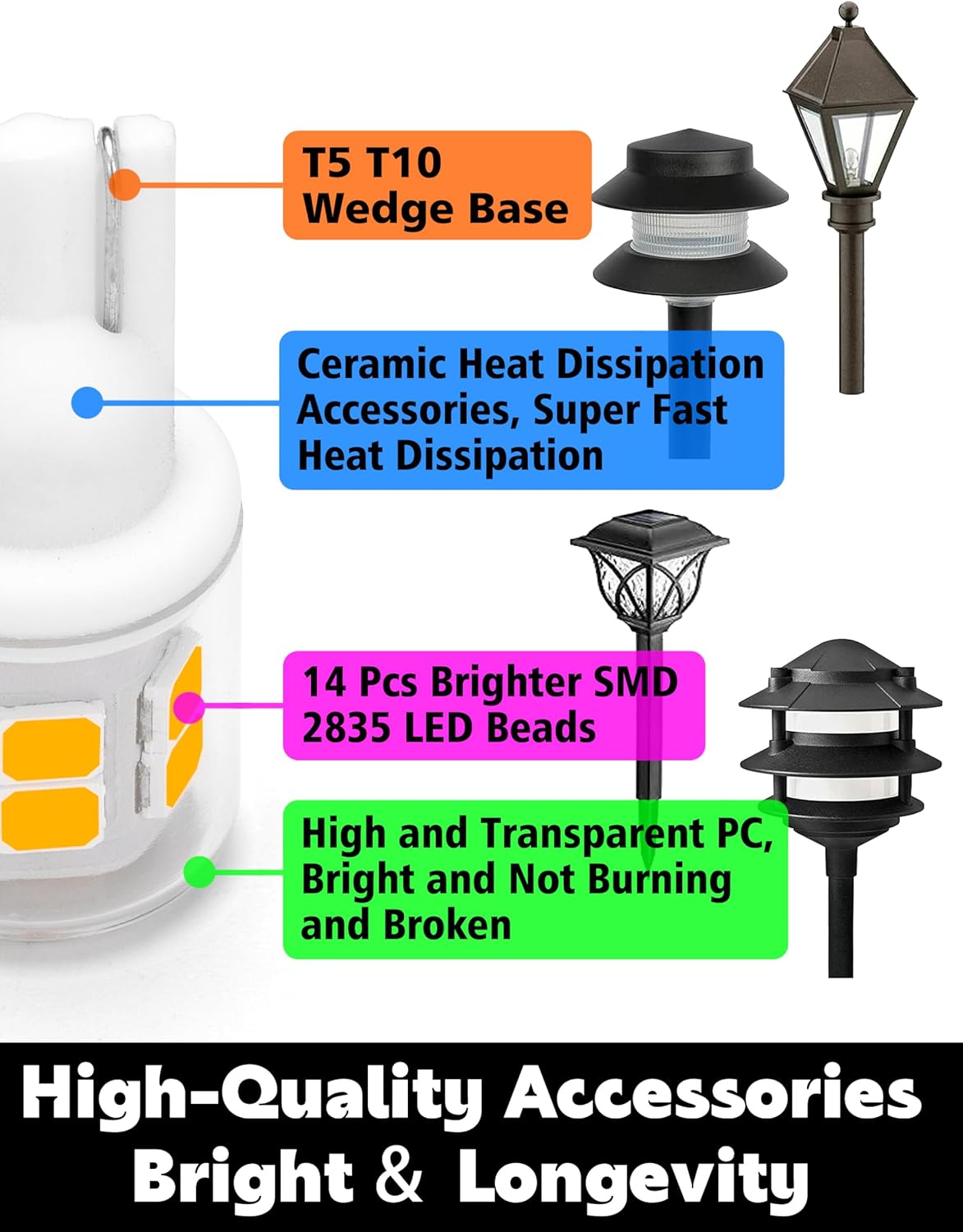 T5 T10 Wedge Base Landscape LED Light Bulb 12-24v, 7W 11W 18W 25W 30W Equivalent, T10 LED 3W 2700K Warm White for Interior RV Camper Marine Boat Yacht Trailer Deck Light Path Light,10 Pack