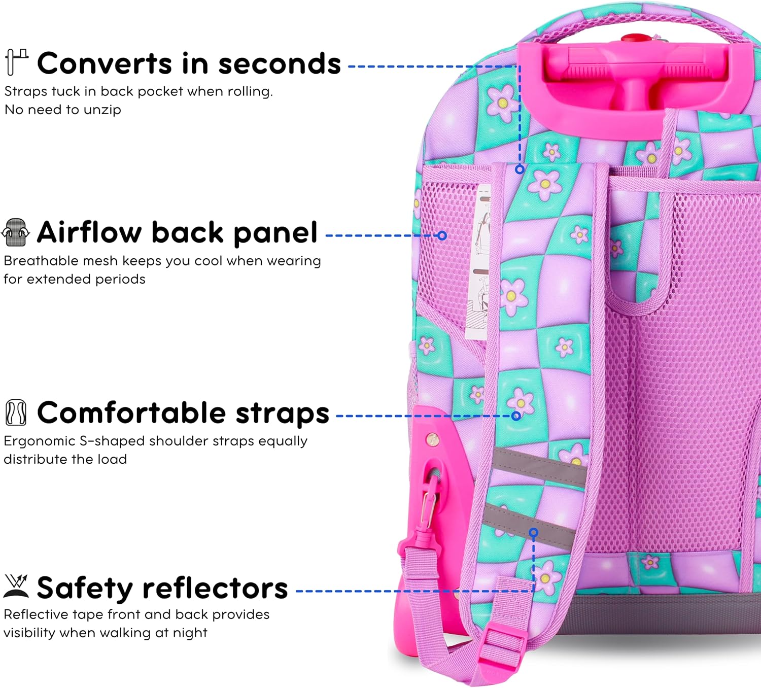 J World Sunrise Kids Rolling Backpack for Girls Boys. Roller Bookbag With Wheels For School, Puffy Flower - Image 4