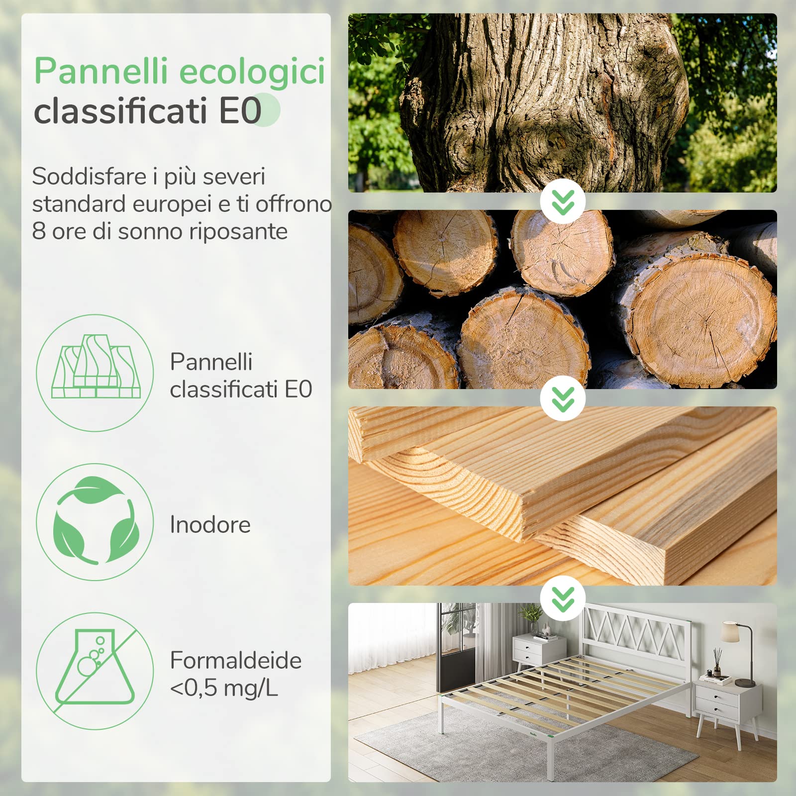 Novilla Rete Letto Matrimoniale 160x190 con Testiera e Pediera, Struttura Letto a Doghe in Legno, Spazio di Archiviazione Sotto al Letto, Adatto per Molti Tipi di Letti e Materassi, Bianco