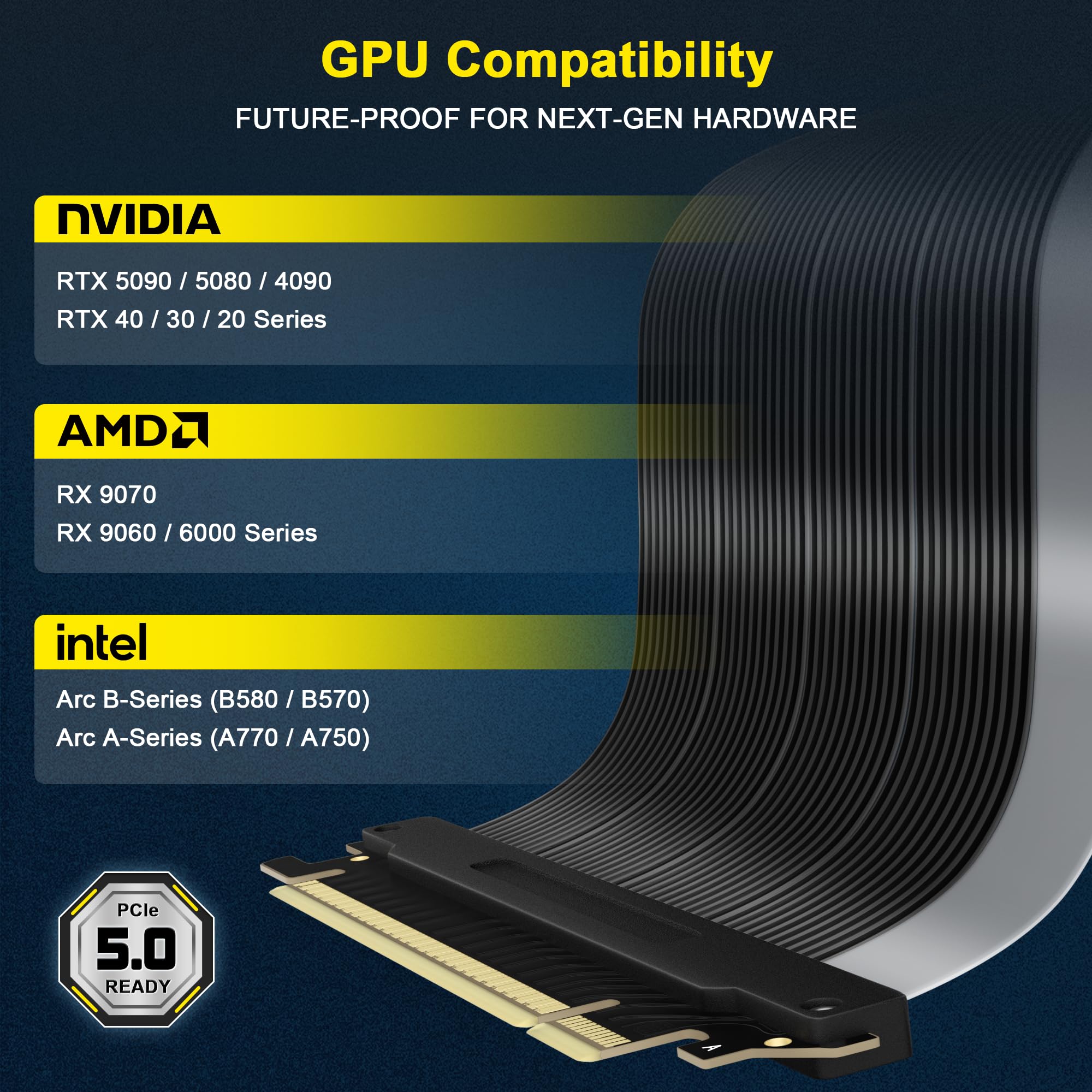 ULT-WIIQ Cavo riser 5.0 Gen 5 x16, cavo di prolunga GPU ultra flessibile da 128 GB/s per RTX 5090/5080 RX 9070, supporto verticale schermato per GPU per custodia ITX Mid Full Tower, 180° rettilineo-50