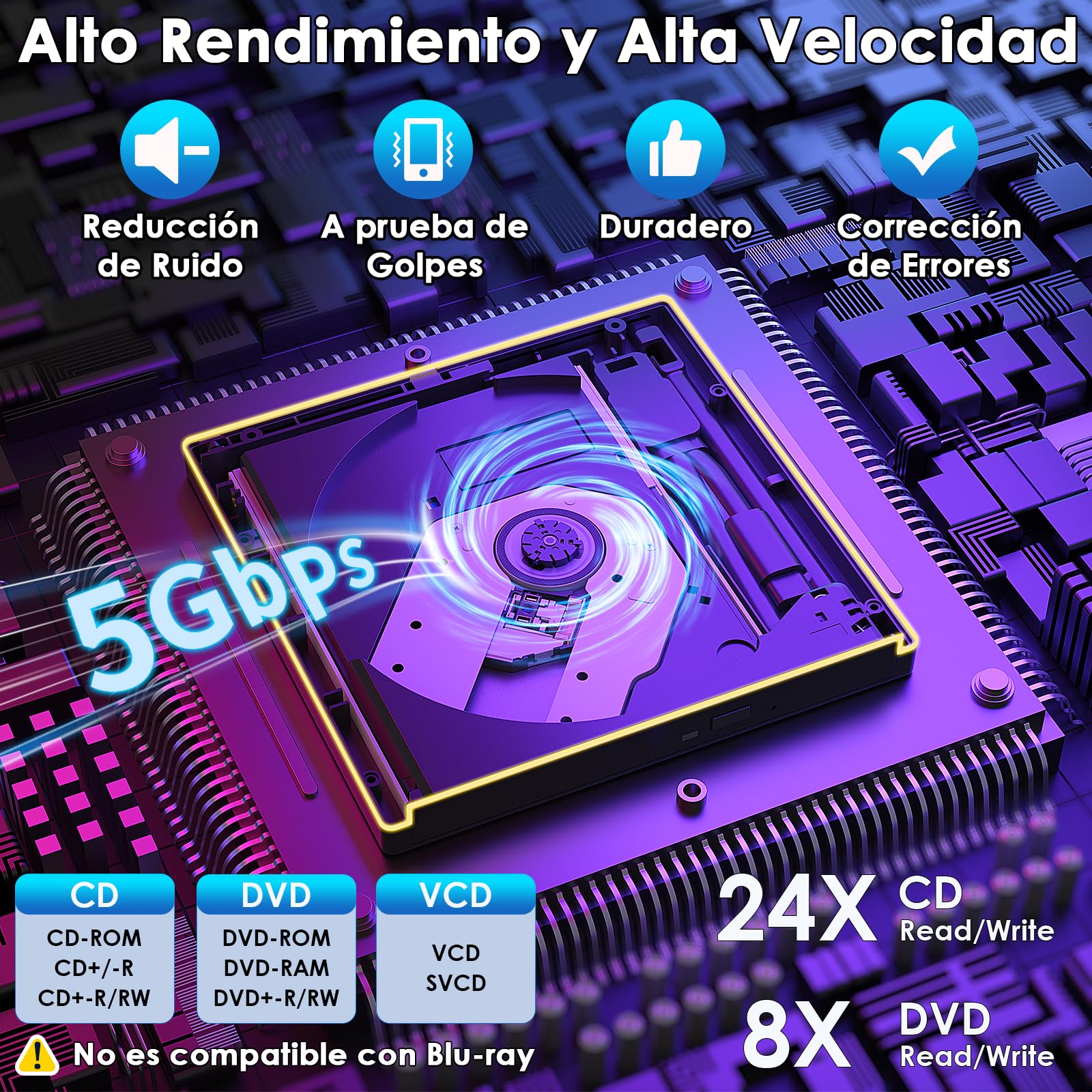 Lector CD DVD Externo, USB 3.0 y Type-C Grabadora CD DVD Unidad Externa, RGB Disquetera Externa CD DVD +/-RW Drive para PC Laptop Desktop MacBook Mac OS Win11/10/8/7/XP Linux Vista