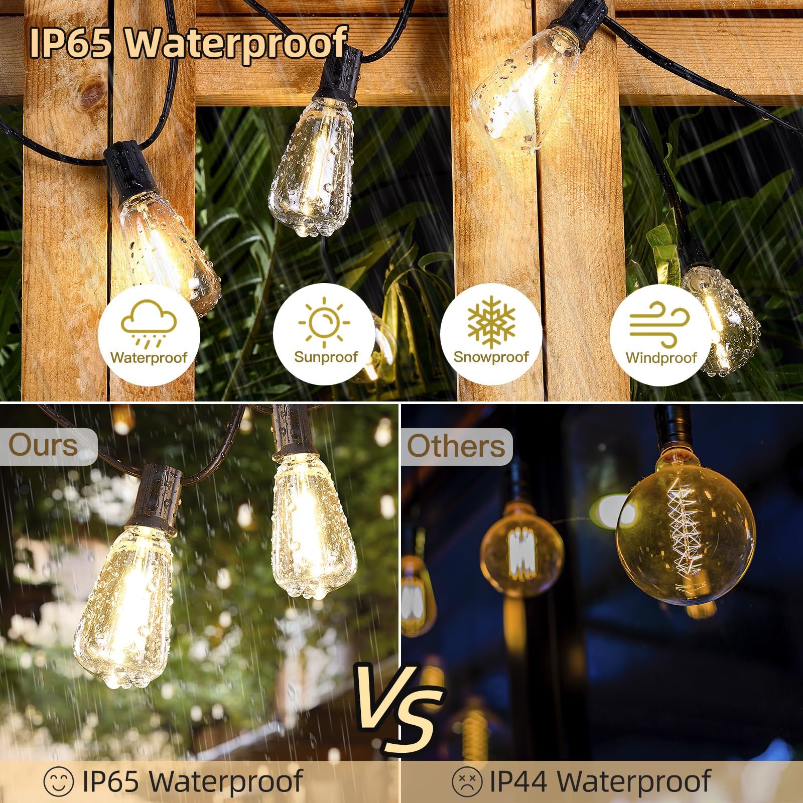 Zuske Guirnalda De Luces Para Exteriores, Luces LED De Patio De 4 Colores De 50 Pies Con 25 Bombillas G40 Inastillables, Luces Colgantes Impermeables Para Exteriores, Patio Trasero, Porche, Balcón