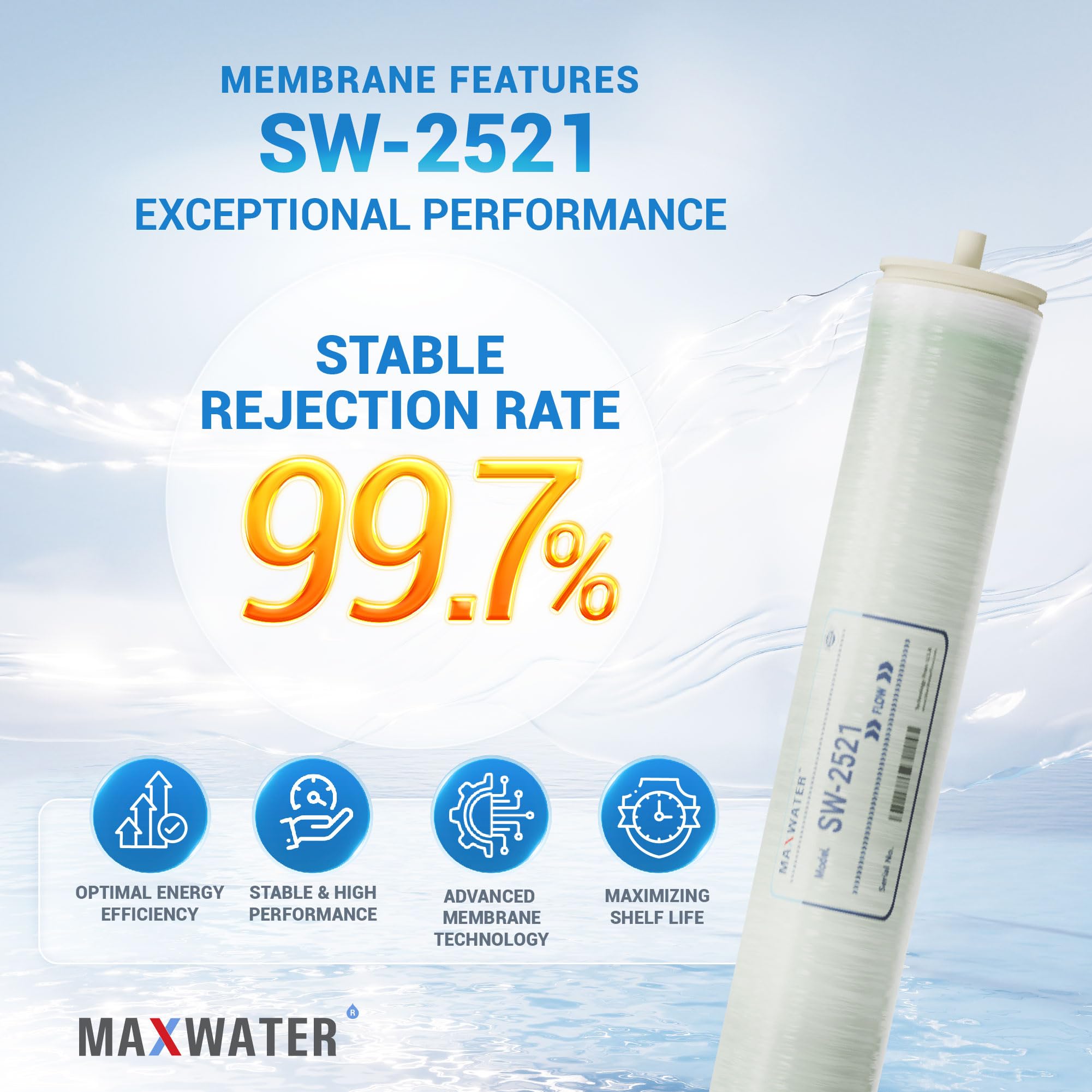 Max Water Membrana de ósmosis inversa buena para el rechazo alto de sal - agua de mar y agua salobre - Industrial, farmacéutica, caldera, agrícola, toda la casa (SW 2521)