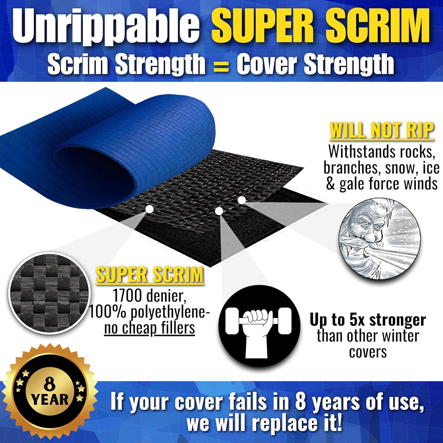 Freetime Fun Unrippable Winter Pool Cover 28' Round for Above Ground Pools - Extra Thick & Durable Pool Cover with Tear-Proof, UV-Resistant, 1700D Waterproof and Weatherproof Fabric