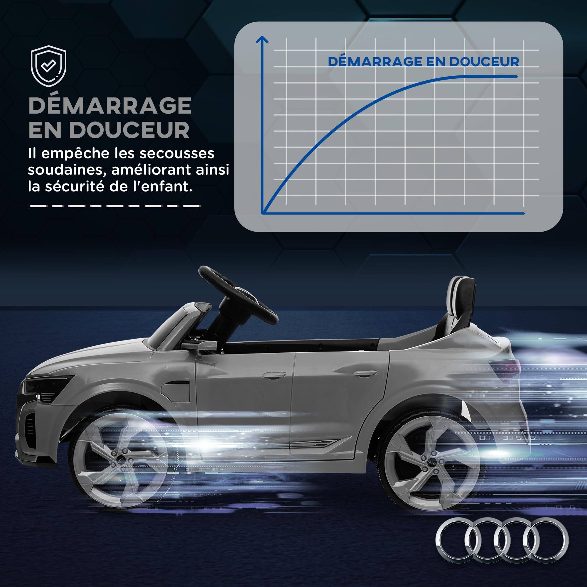 AIYAPLAY Voiture électrique Enfants 12V sous Licence Audi Q8 e-tron Sportback, véhicule électrique, 2 Moteurs, télécommande 2,4G, phares LED, Musique, klaxon, Suspension à Ressort, pour 3-4 Ans, Gris