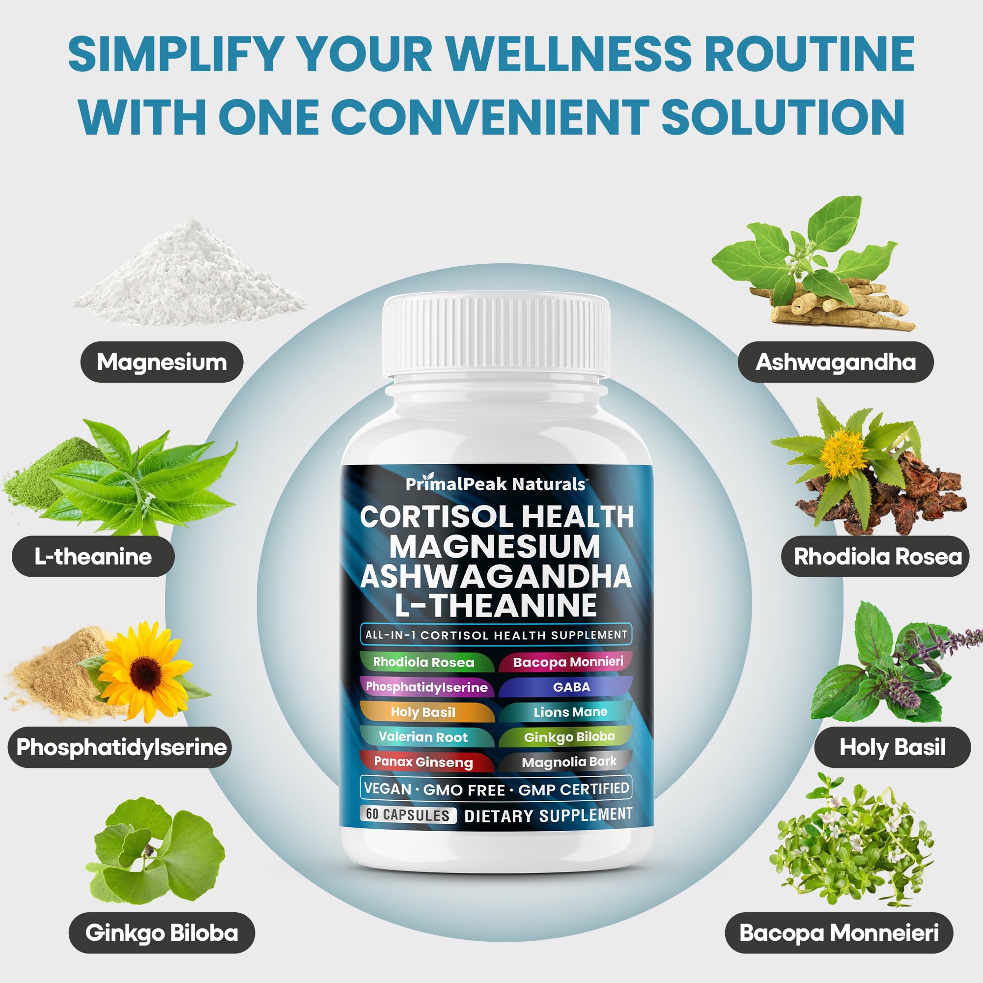 Cortisol Supplements for Women and Men with Magnesium, Ashwagandha, Rhodiola Rosea, L-Theanine for Cortisol Reducer, Stress Relief and Sleep Support Vegan Capsules - 60 Count — Amazon image 2