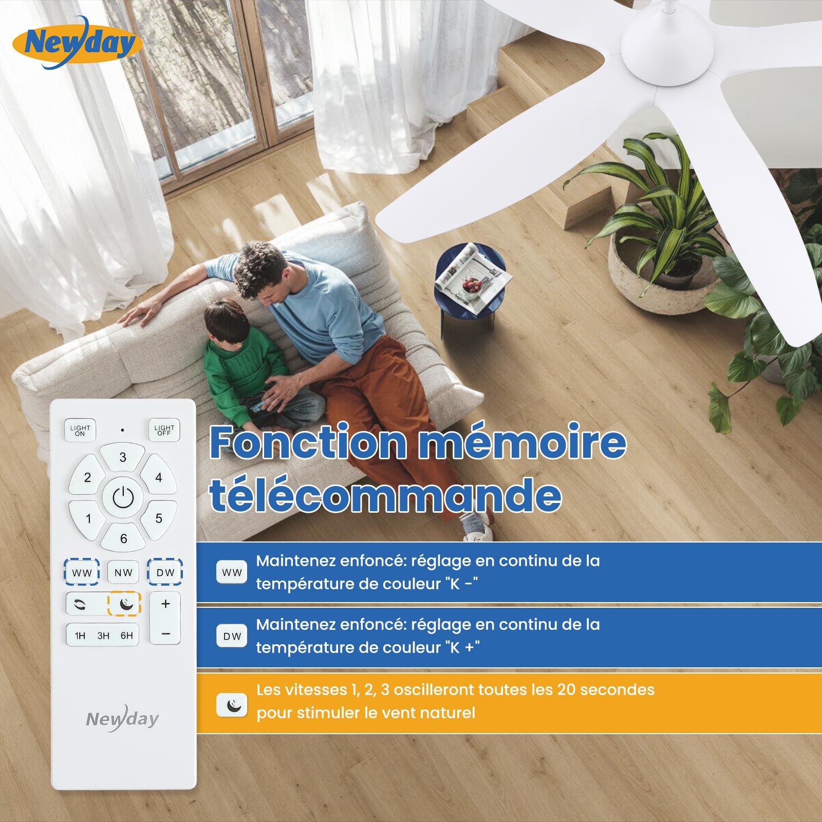 Newday Ventilateur de Plafond Blanc 153cm avec Lumiere et Télécommande Silencieux, Moteur DC Réversible, 5 Pale Minuterie Dimmer