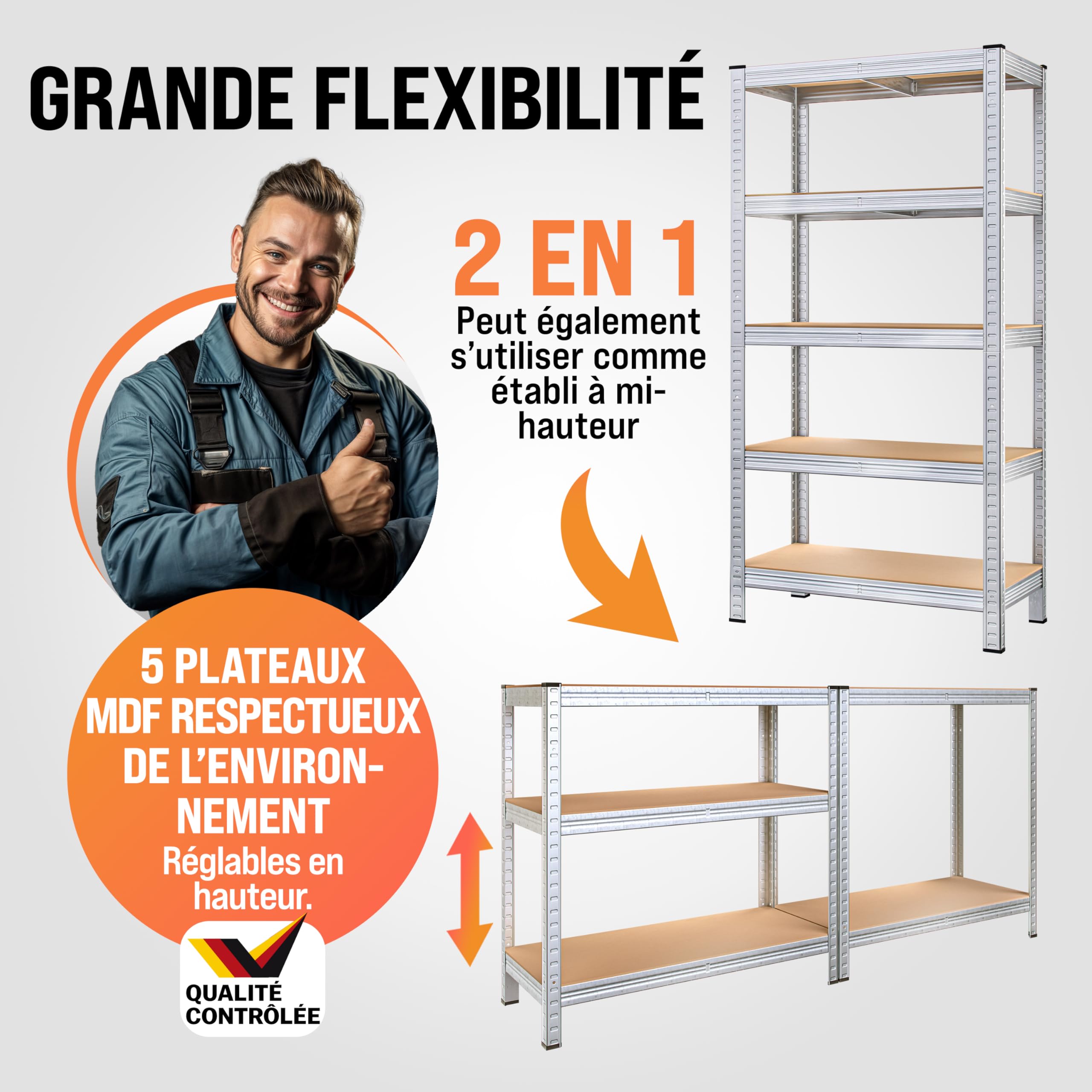 MONZANAŽ Étagčre Charge Lourde 5 Niveaux 180x90x40cm Étagčre métallique modulable Max 875kg Rangement Garage Atelier