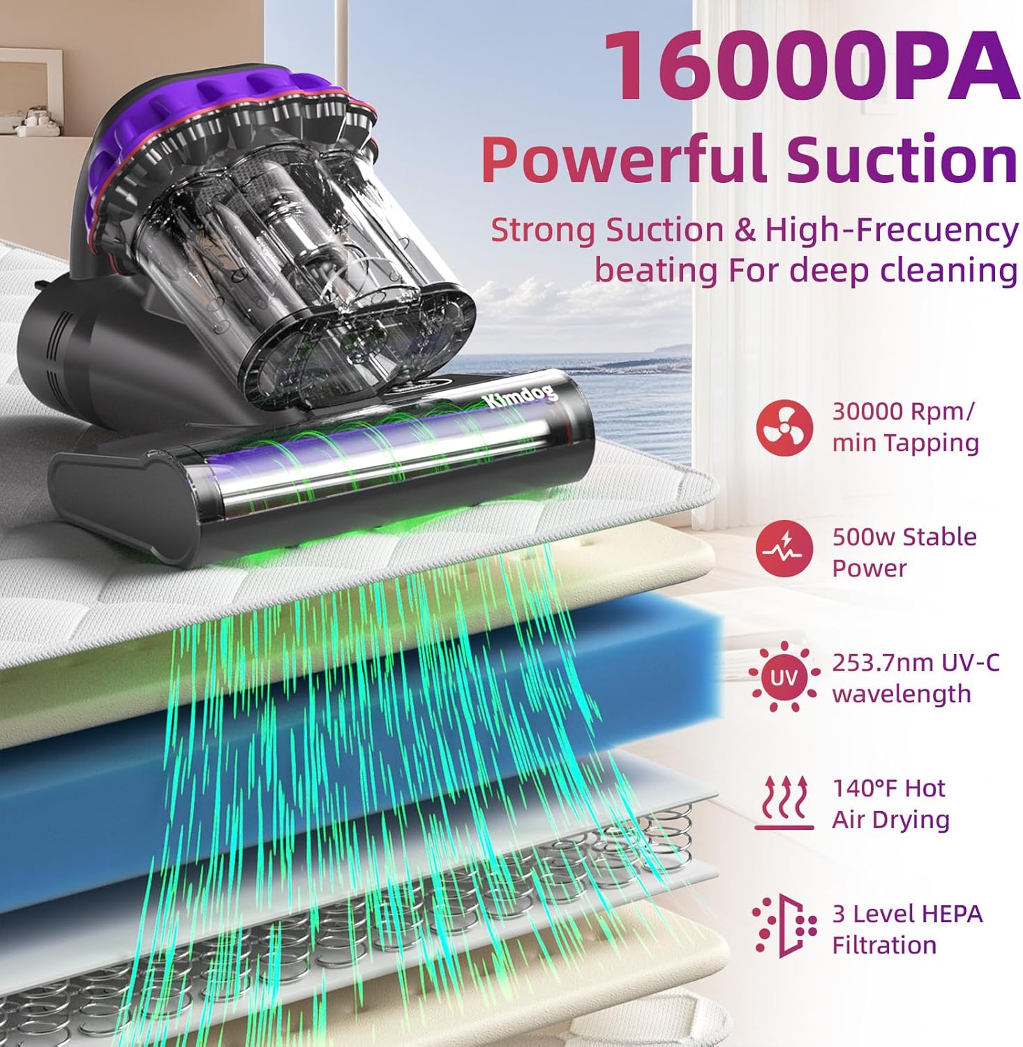 Mattress Vacuum Cleaner 16Kpa Bed Vacuum with 253.7nm UV-C Light,140°F Heat & HEPA Filter,500W Handheld Vacuum for Couch,Sofa & Pet