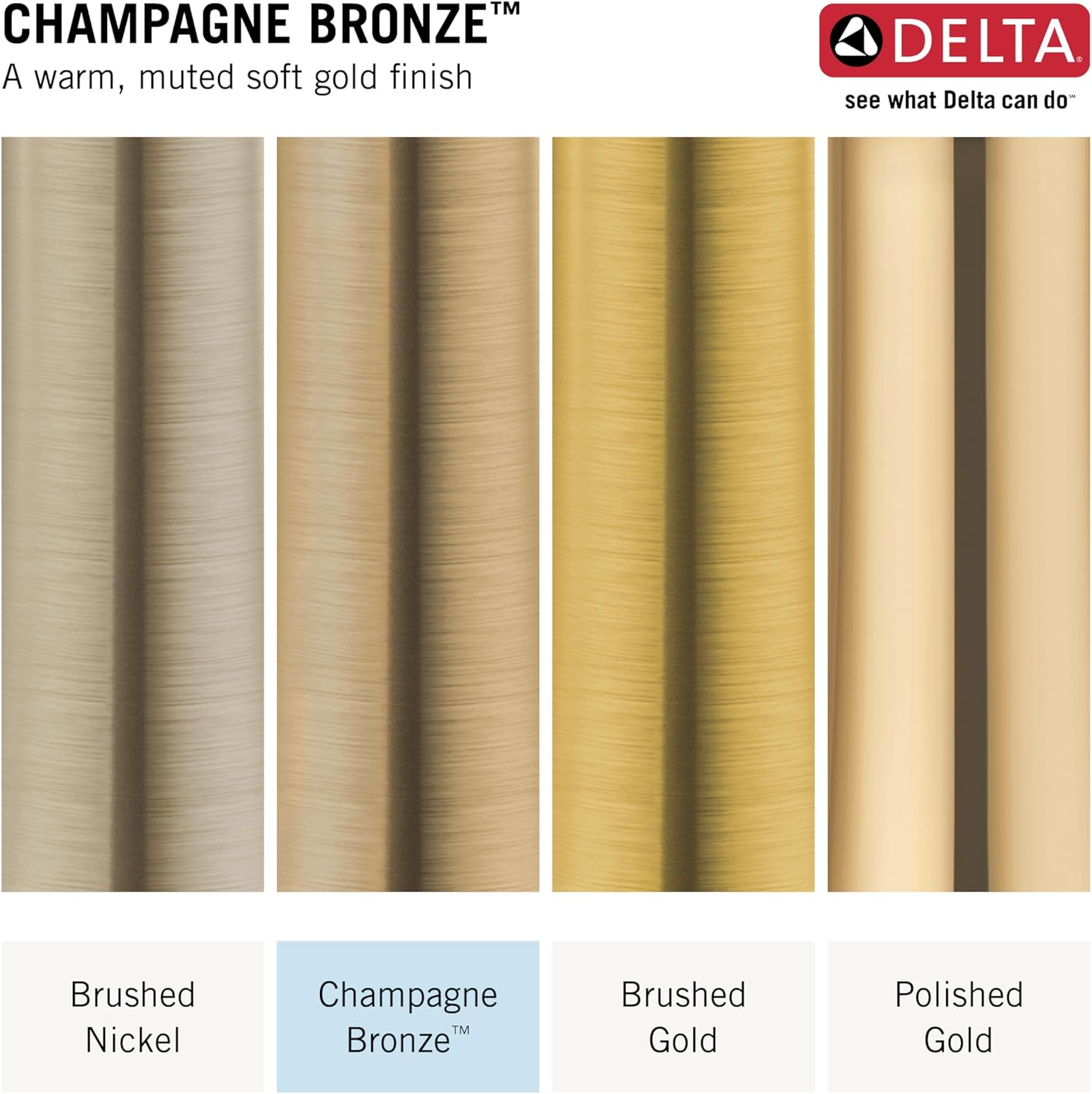 Comparison of Delta Faucet finishes, highlighting Champagne വെങ്കലം