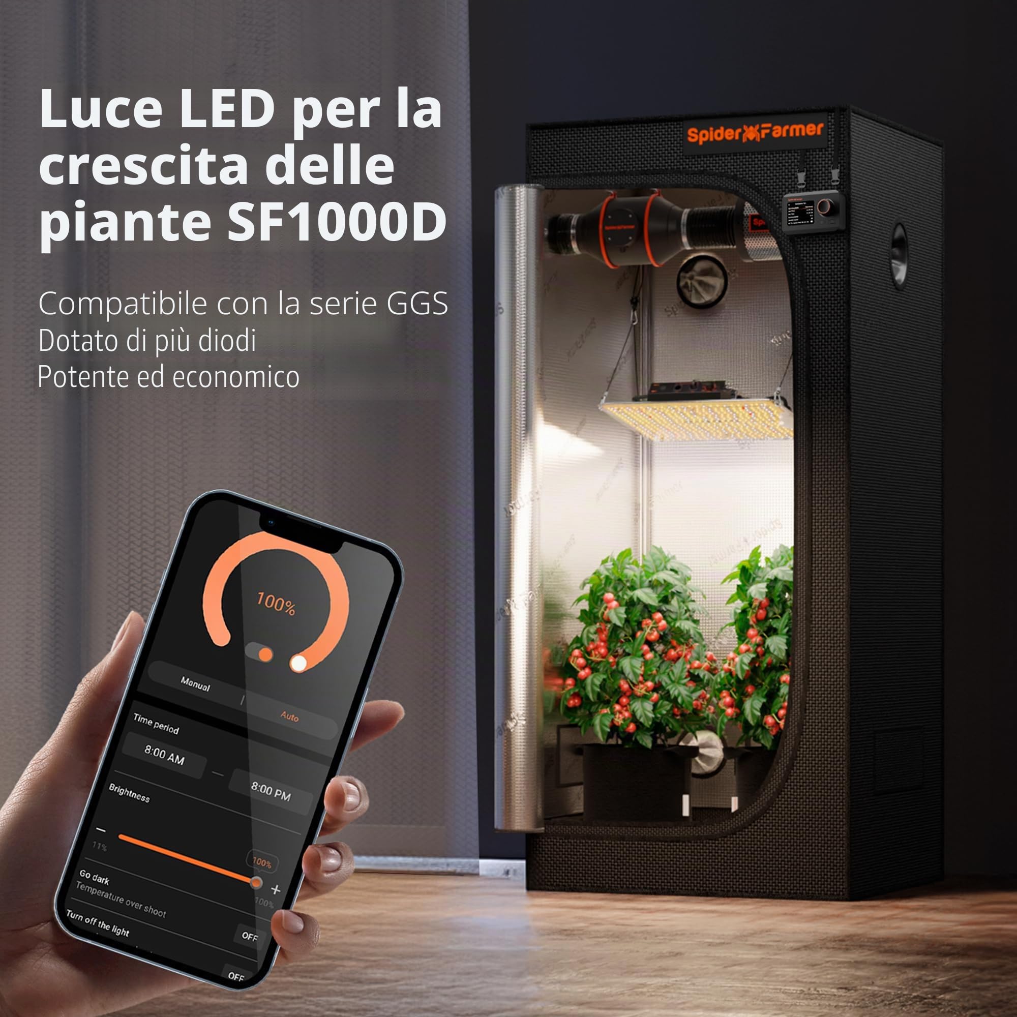 Spider Farmer Luce per la Crescita LED, 2 pezzi lampada a spettro completo per piante con diodi Samsung LM301B, 100 W, lampada per crescita da 60 x 60 cm, per interni, piante vegetali, fiori