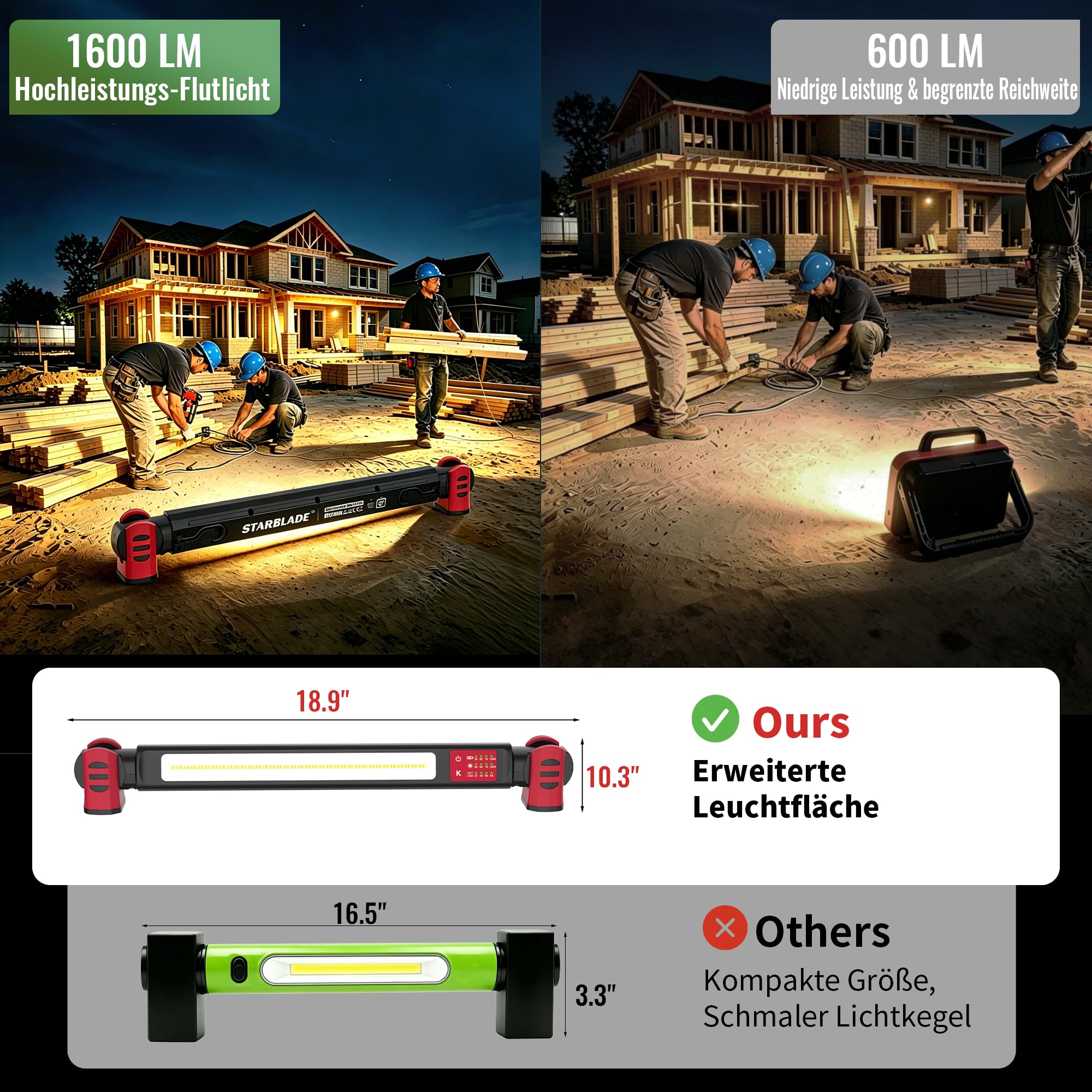 STARBLADE LED Werkstattlampe, Akku Arbeitsleuchte mit Magnet (Red) | IP65/IK07 Wiederaufladbare USB-C Magnetlampe, 7800mAh Motorraumleuchte & Haken für KFZ Auto-Reparatur, Werkstatt, Camping