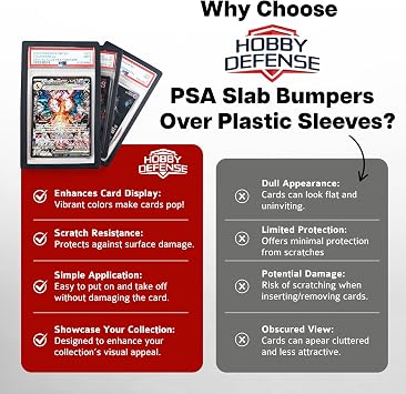 PSA Slab Bumper 1 Pack - Secure Fit, Won't Slip Off PSA Slab Protector, Easy On/Off TPU Edge Protection, Guard for Slabs, Standard Case Fit, Graded Card Guard-Rainbow