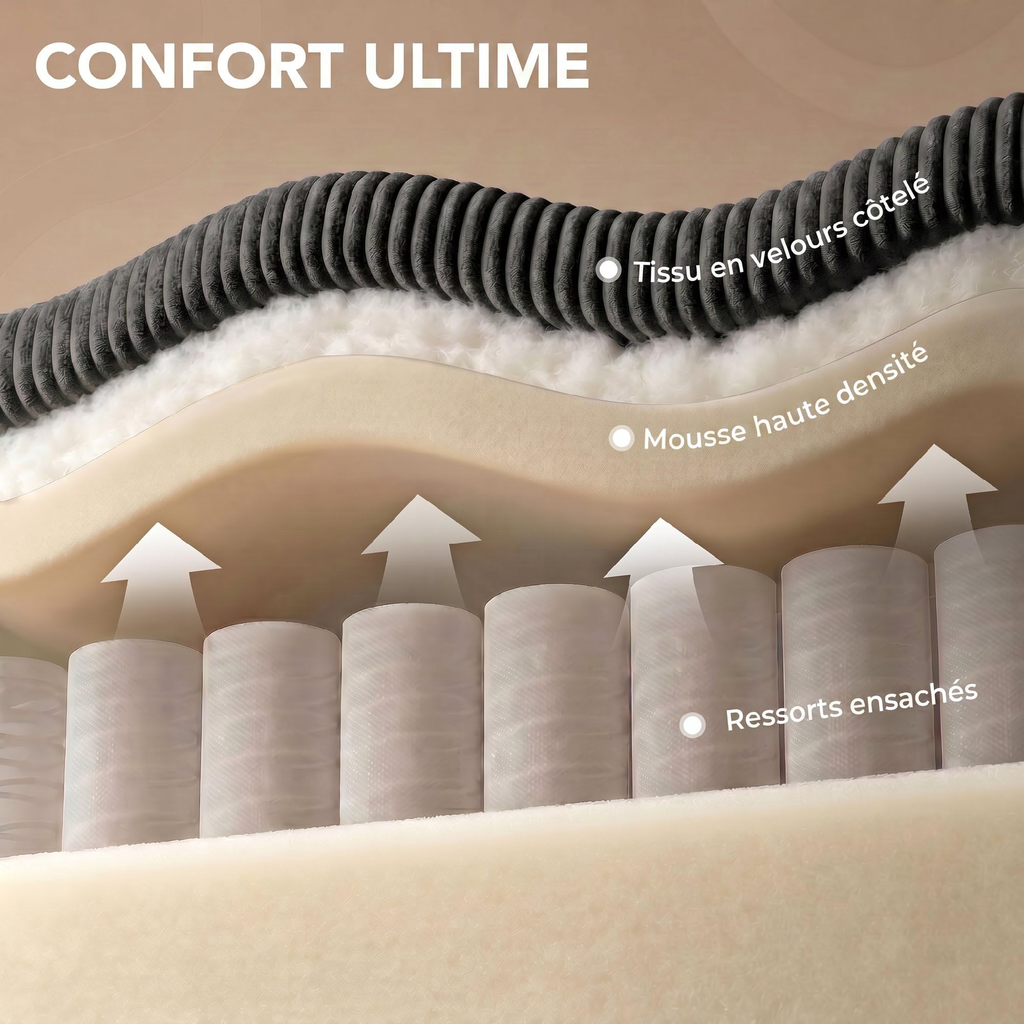 HOMCOM Canapé Modulaire en U Compressé 4 Places 2 Méridiennes Gris