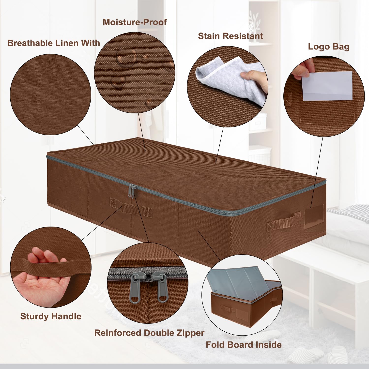 punemi Scatola portaoggetti sotto il letto, organizer per vestiti con struttura robusta e tessuto ultra spesso e coperchio con cerniera, da utilizzare come organizer per vestiti, organizer per cuscini