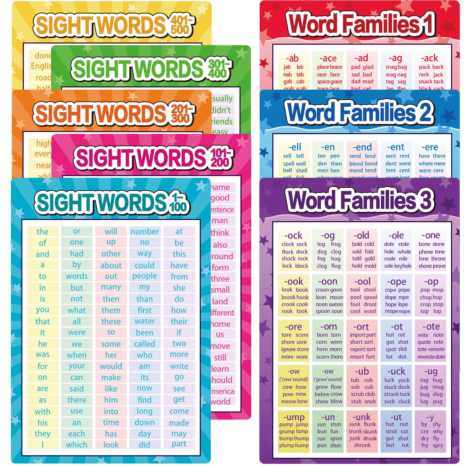 Buy 8 Pieces Learning Education Words and Word Families s Decoration