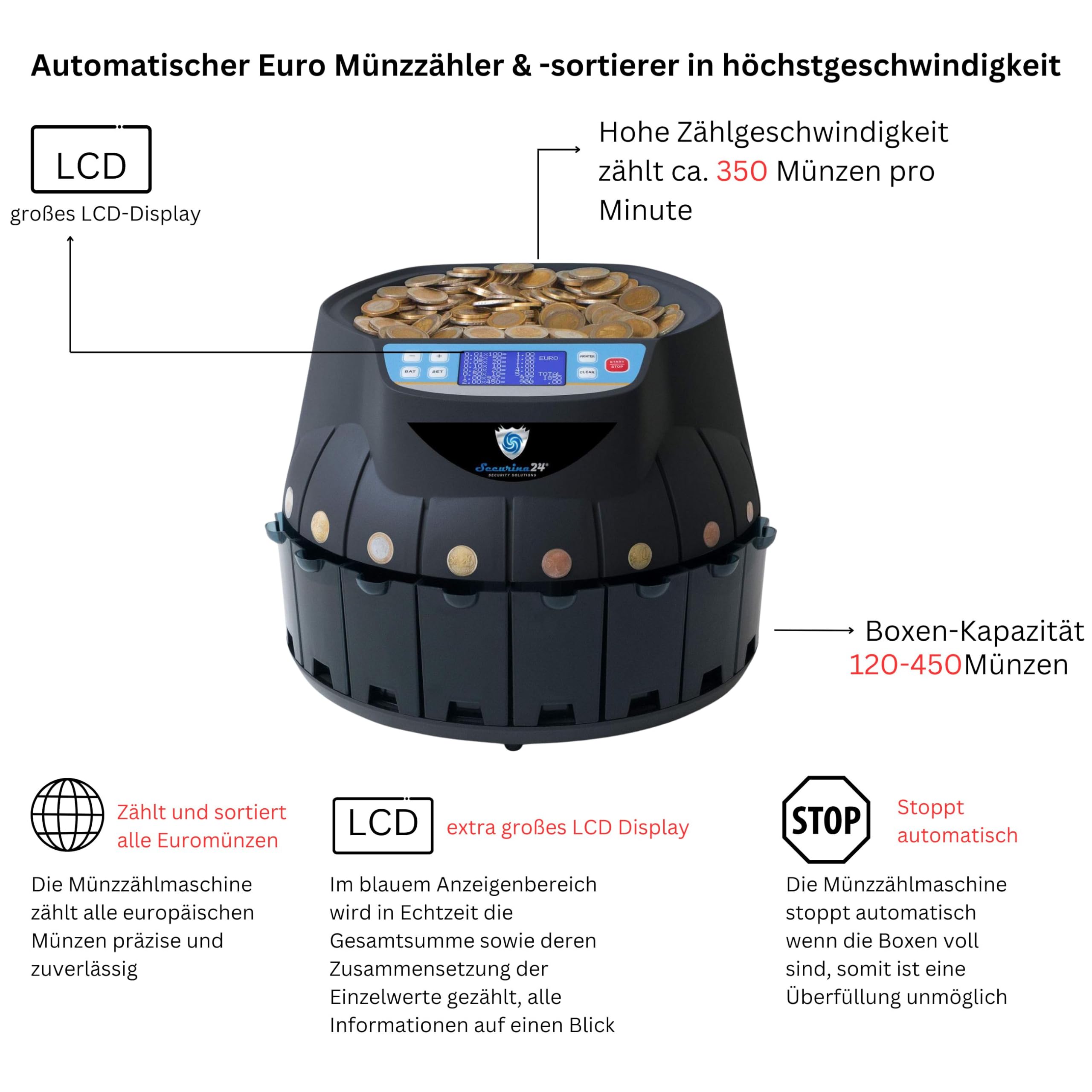 Münzzähler Euro SR1850 mit Drucker Securina24® (schwarz mit Drucker)
