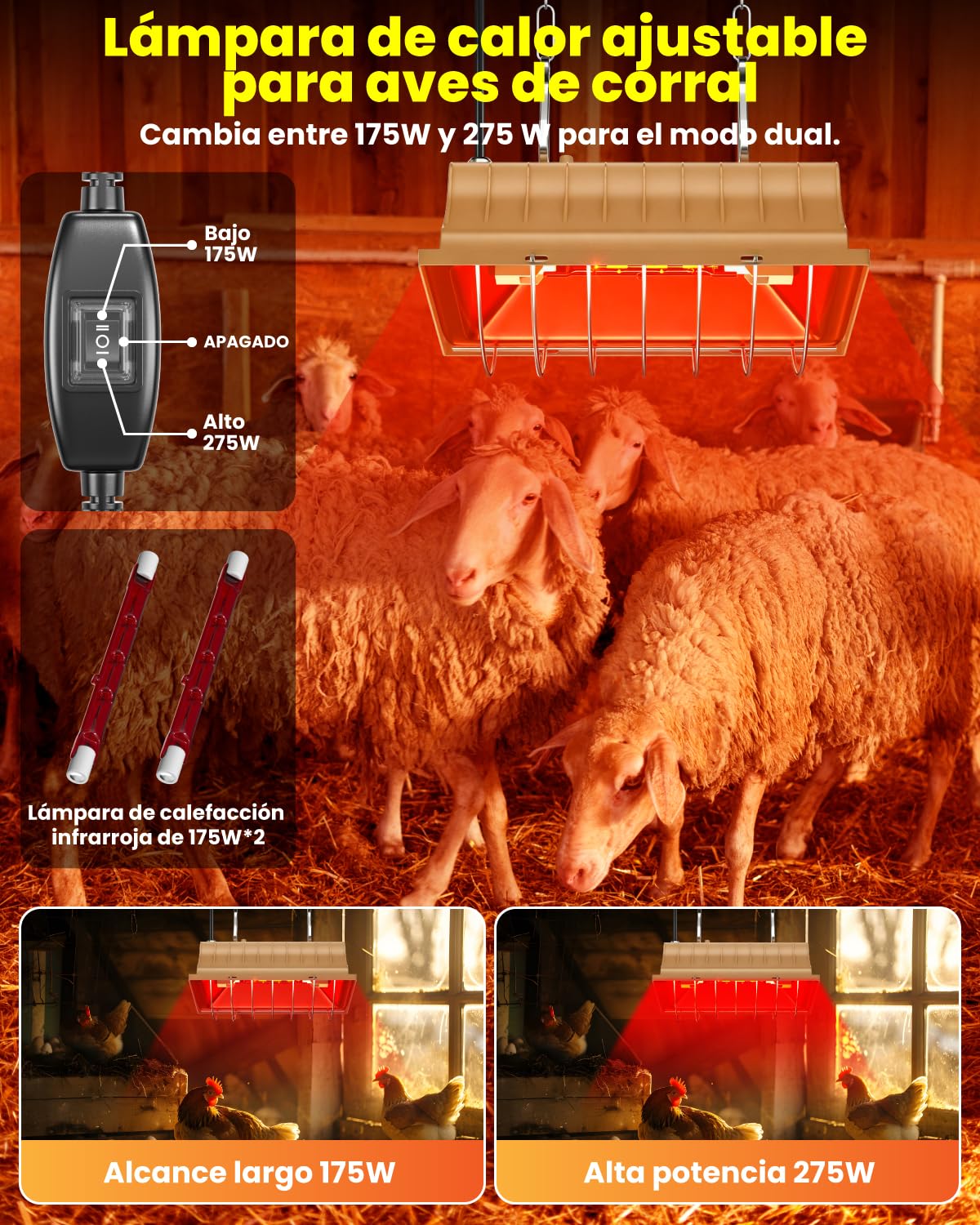 Lampara de Calor para Pollitos Con Interruptor Alto/Bajo (175W/275W), Incluye 2 Bombillas R7s, Cadena Ajustable para Colgar y Cable de 3m para Pollitos,Patitos,Cachorros y Ganado